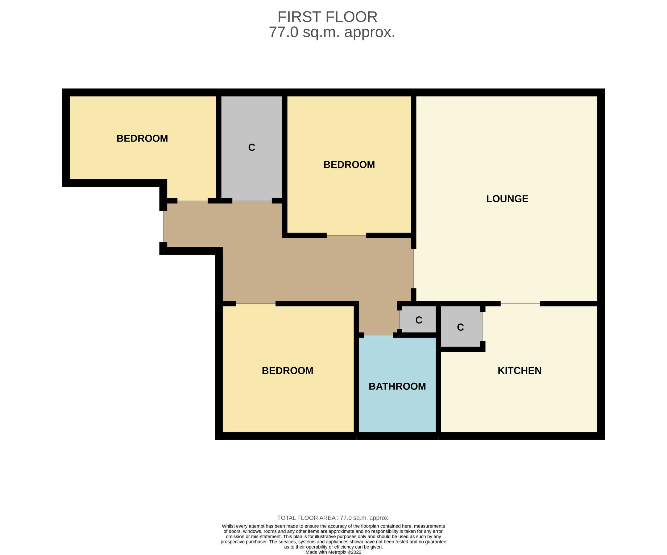 3 bed flat for sale in Kirk Street, Lochee, Dundee DD2 Zoopla