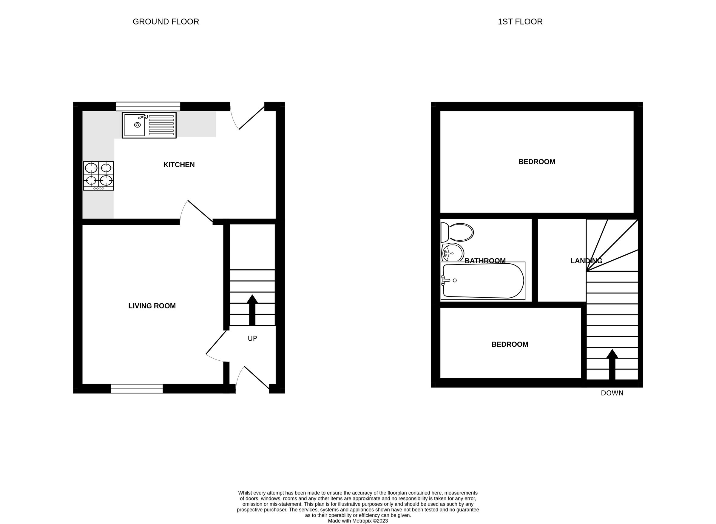 2 bed semidetached house for sale in Gospel Oak Road, Tipton DY4 Zoopla