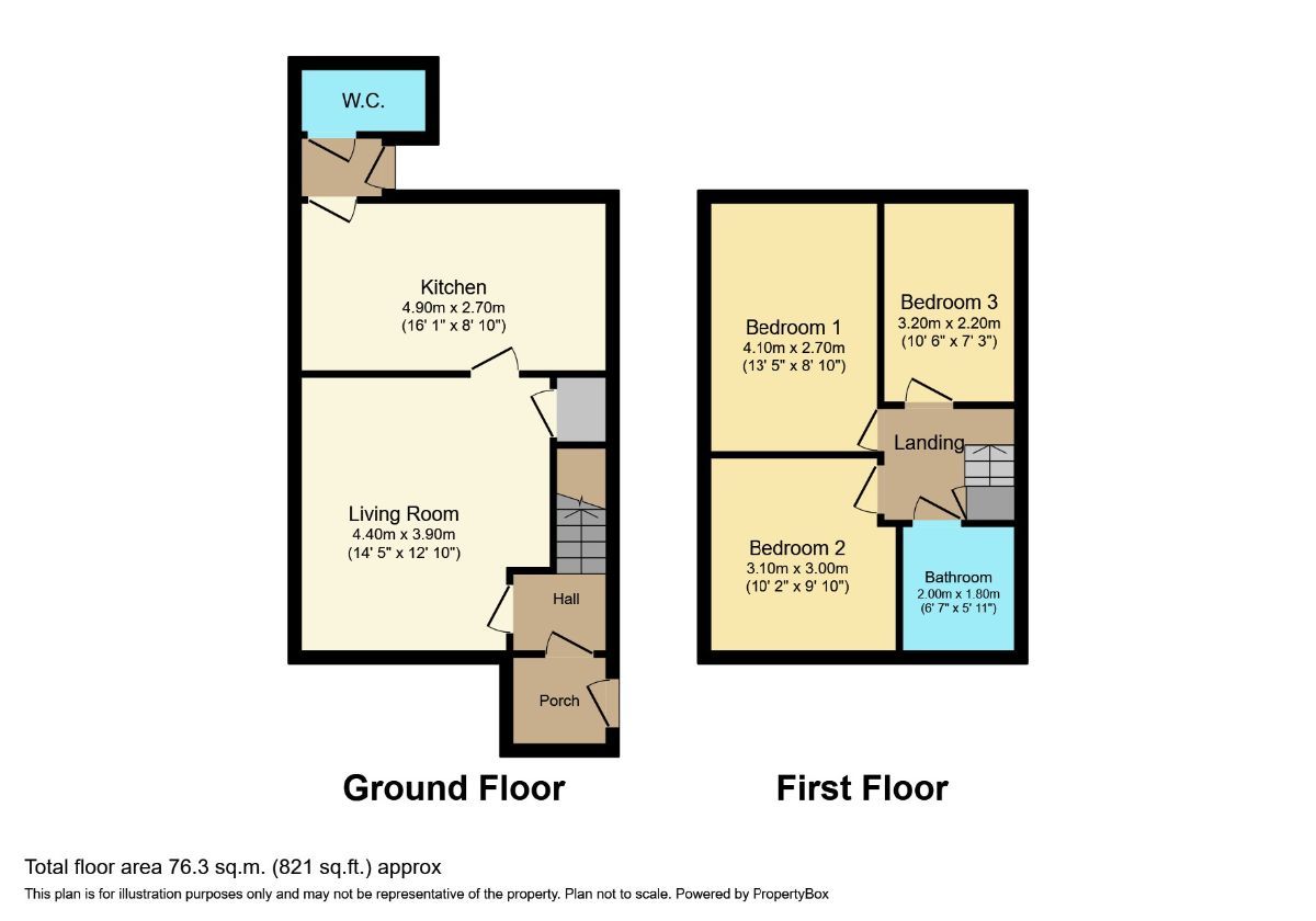 3 bed semidetached house for sale in Highfield Road, Dudley DY2 Zoopla