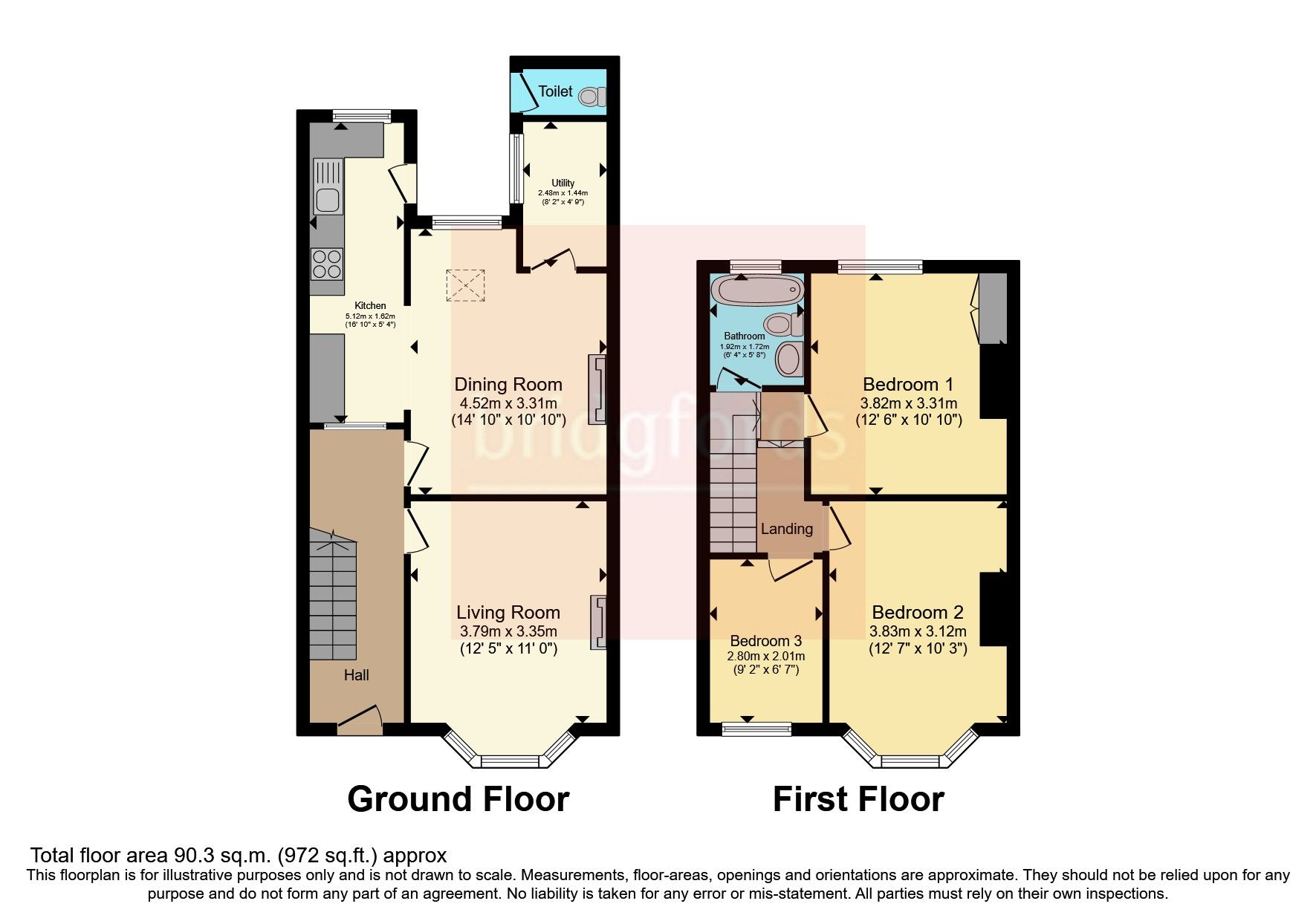 3 bed terraced house for sale in Ruskin Road, Crewe, Cheshire CW2 Zoopla