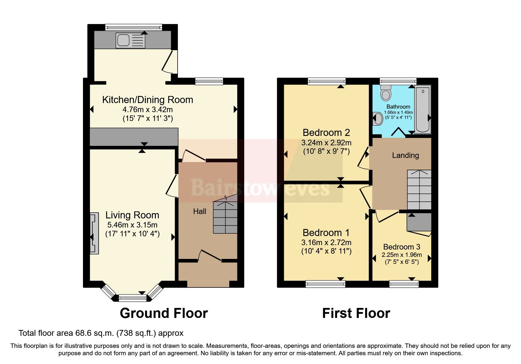 3 bed terraced house for sale in Grangemouth Road, Radford, Coventry