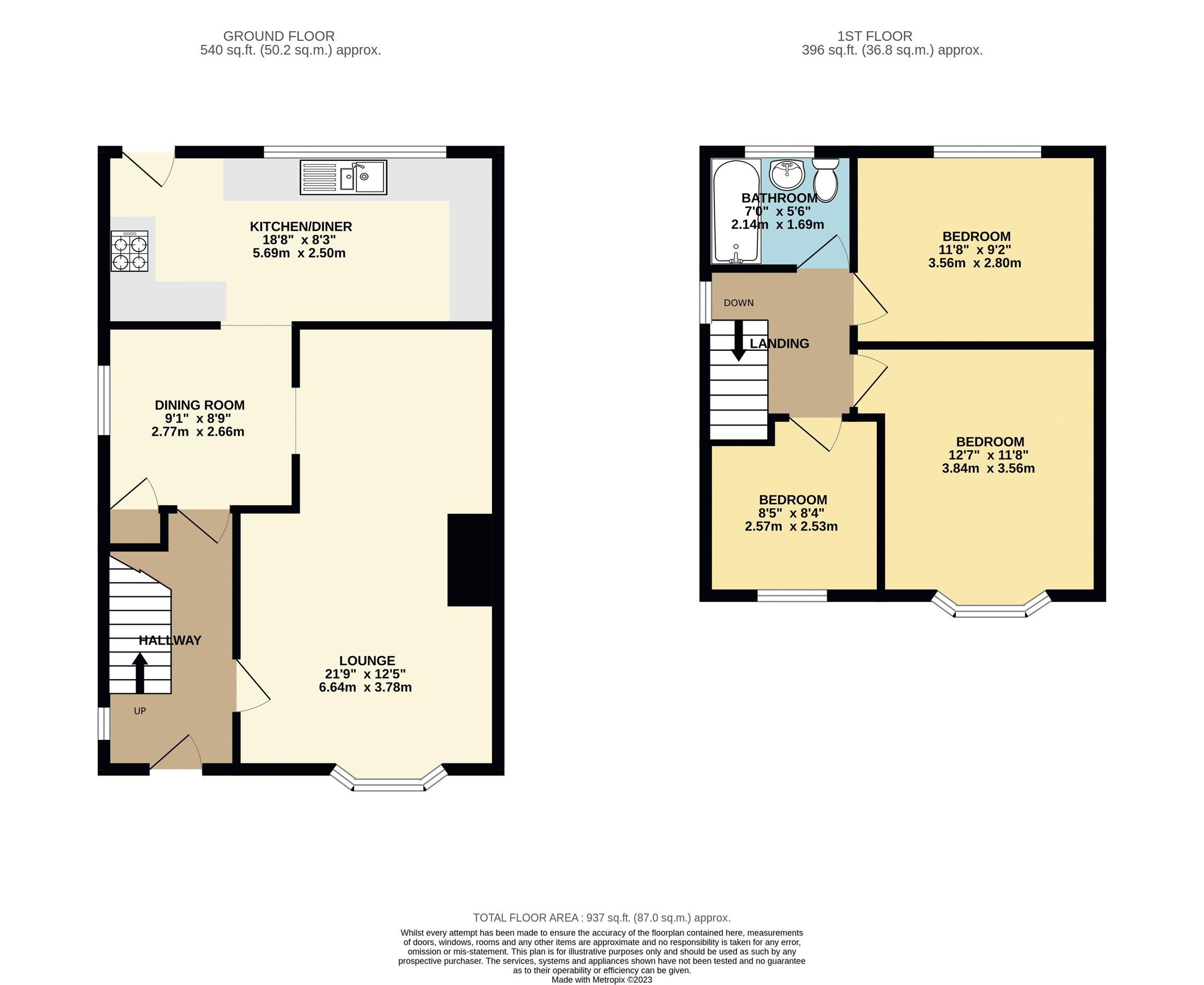 3 bed semidetached house for sale in Pelham Road, Immingham DN40 Zoopla