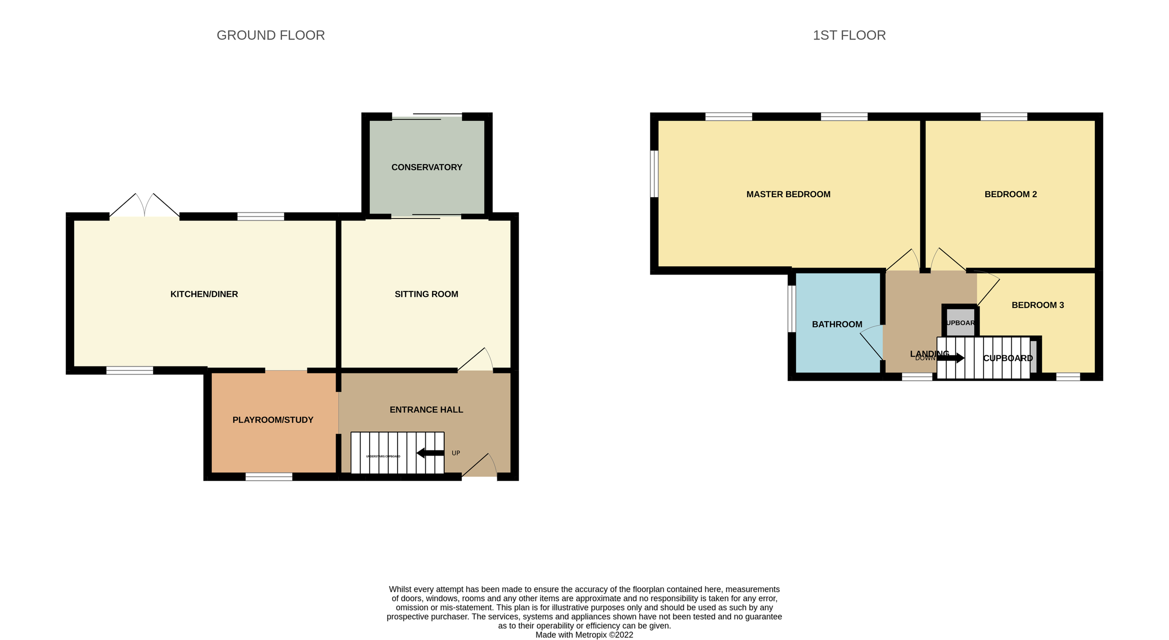 3 bed semidetached house for sale in Woodhouse Road, Guisborough