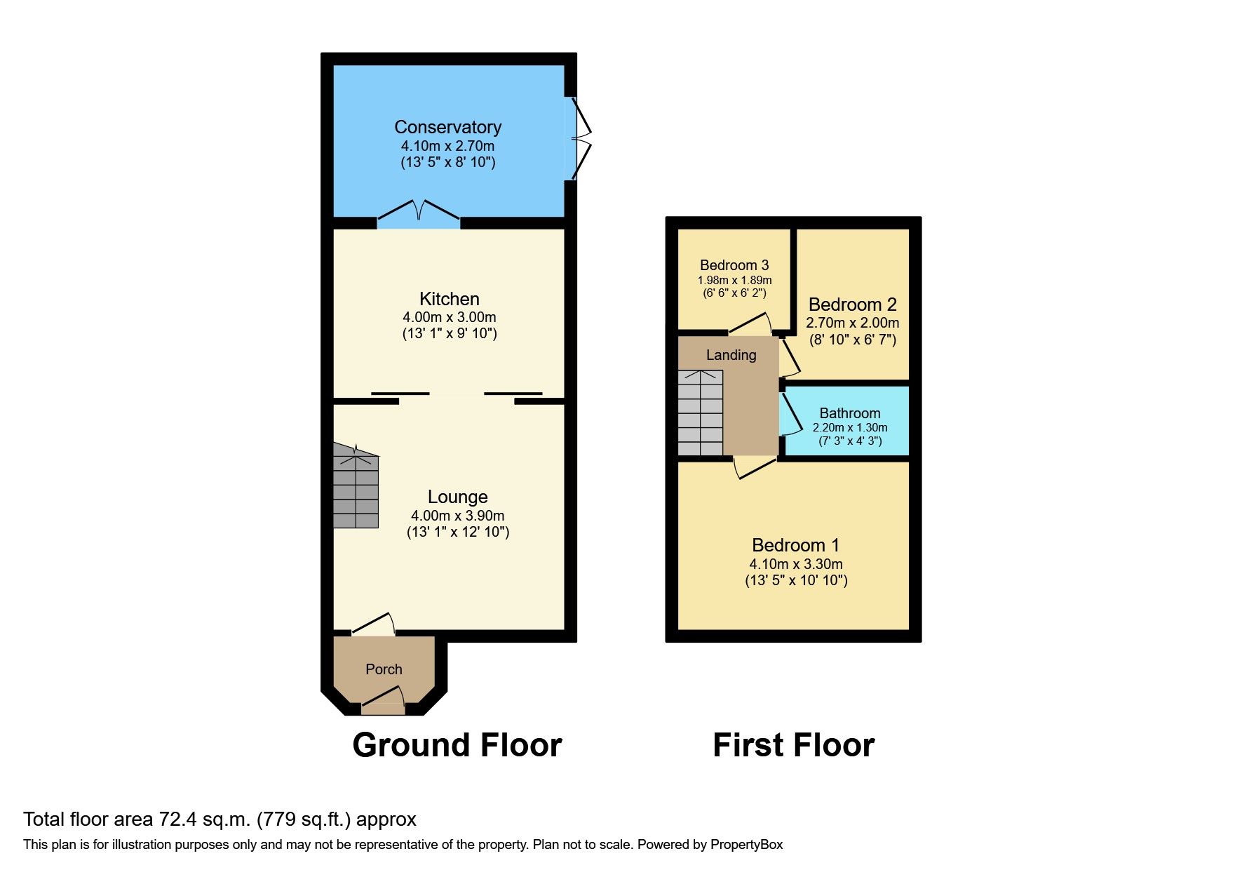 3 bed semidetached house for sale in Petersfield Close, Bootle L30