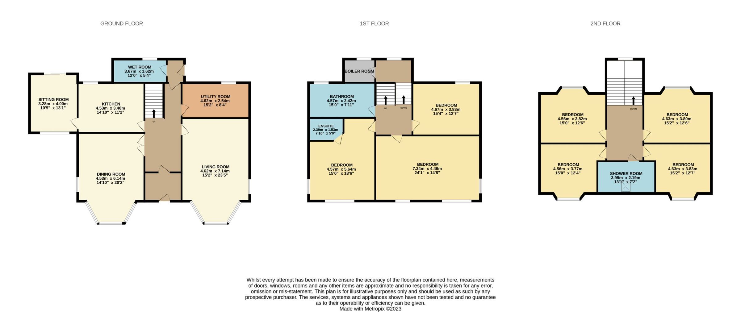 6 bed detached house for sale in Fernbank, Lewis Street, Stranraer DG9
