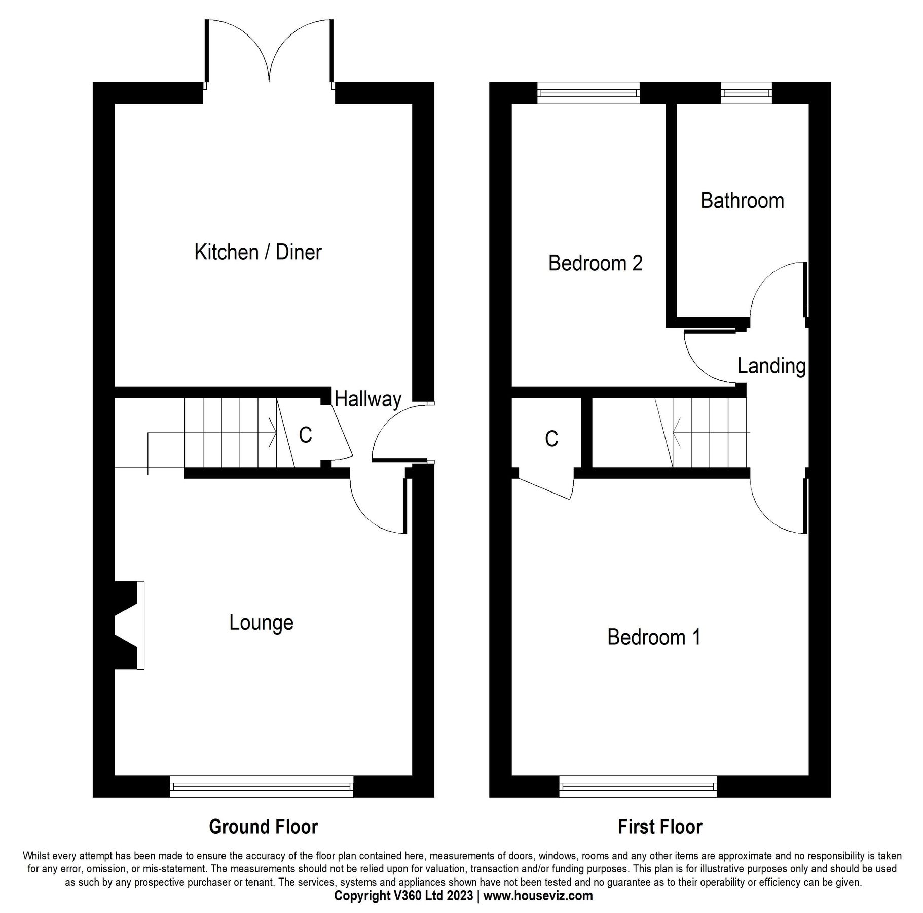 2 bed semidetached house for sale in Brundall Close, Elm Tree