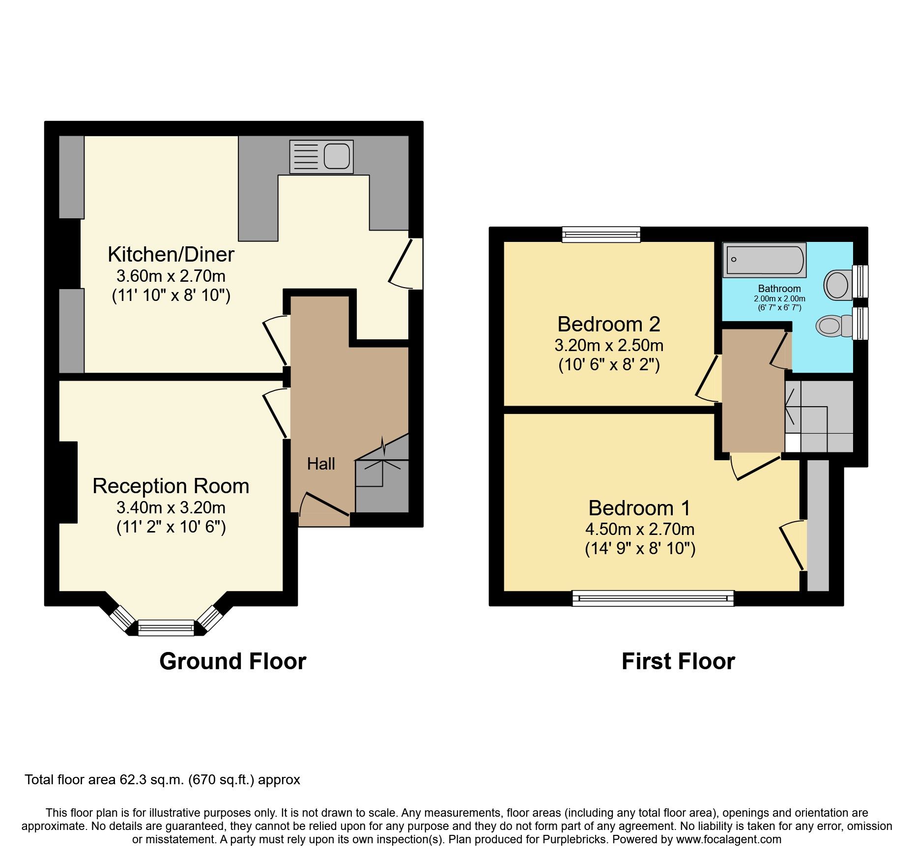 2 bed semidetached house for sale in Springhill Gardens, Newcastle Upon Tyne NE15 Zoopla