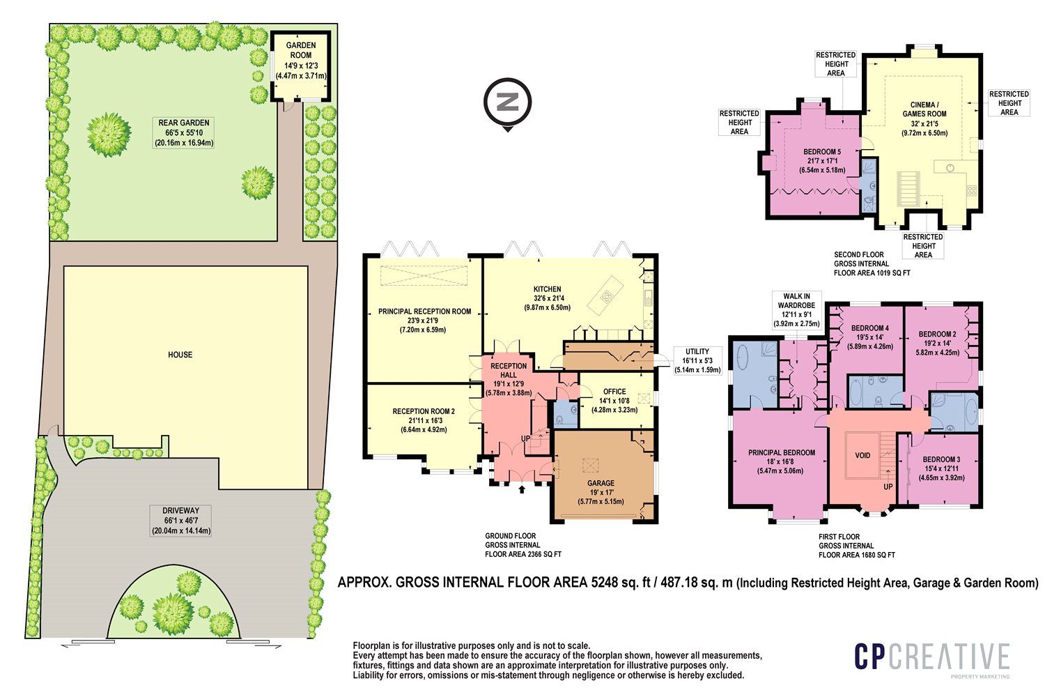 5 bed detached house for sale in Gordon Avenue, Stanmore HA7 Zoopla