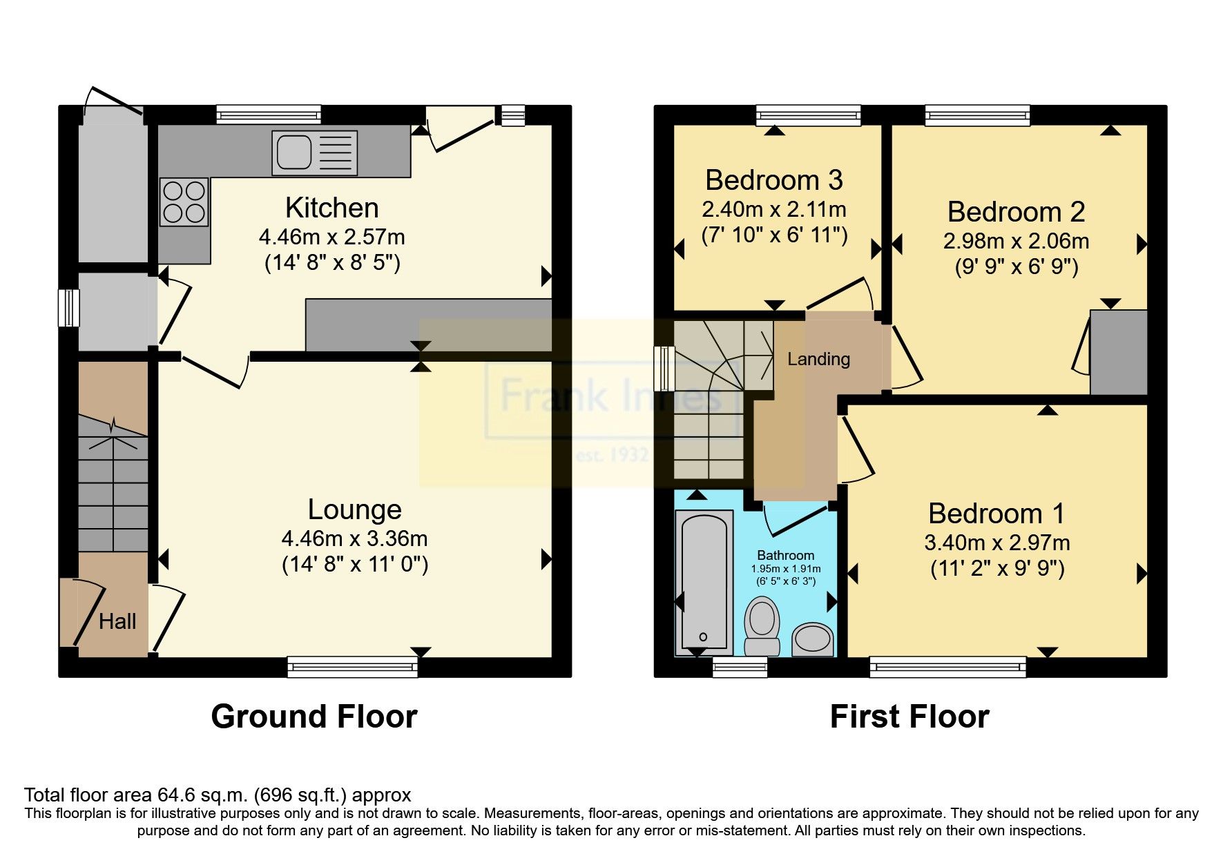 3 bed semidetached house for sale in Skipton Circus, Nottingham