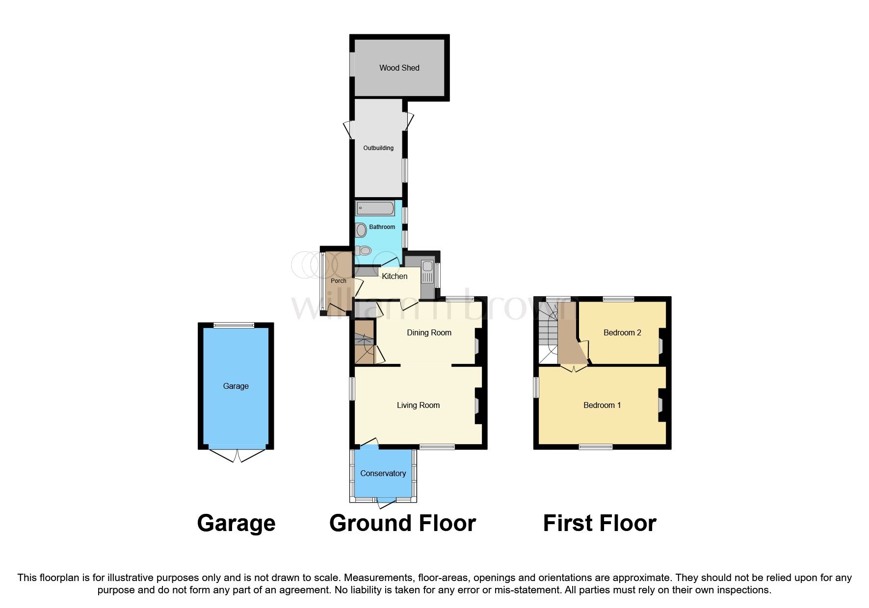 2 bed property for sale in Church Street, Trimingham, Norwich NR11 Zoopla