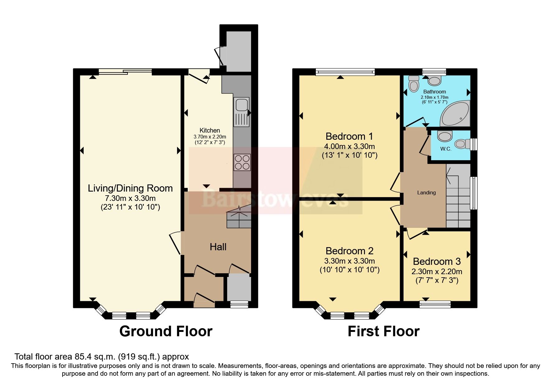 Detached house for sale in Trentham Drive, Nottingham NG8 Zoopla