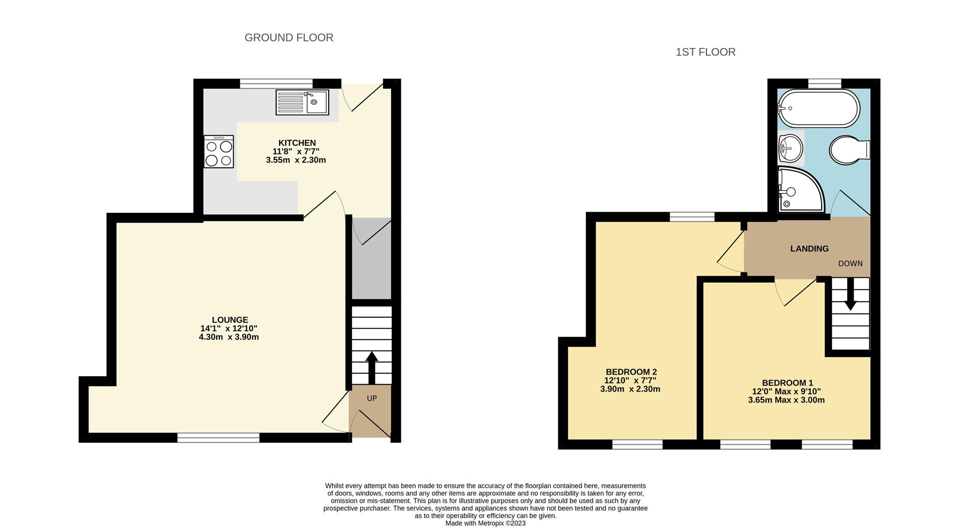 2 bed cottage for sale in Blacksmith Corner, Easington, Hull HU12 Zoopla