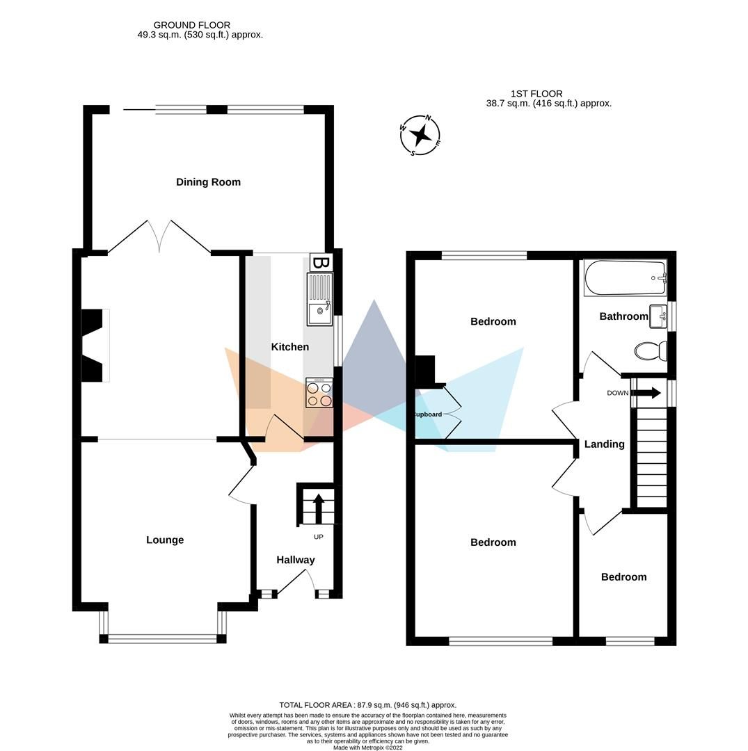 3 bed semidetached house for sale in St. James Park Road, Margate CT9 Zoopla