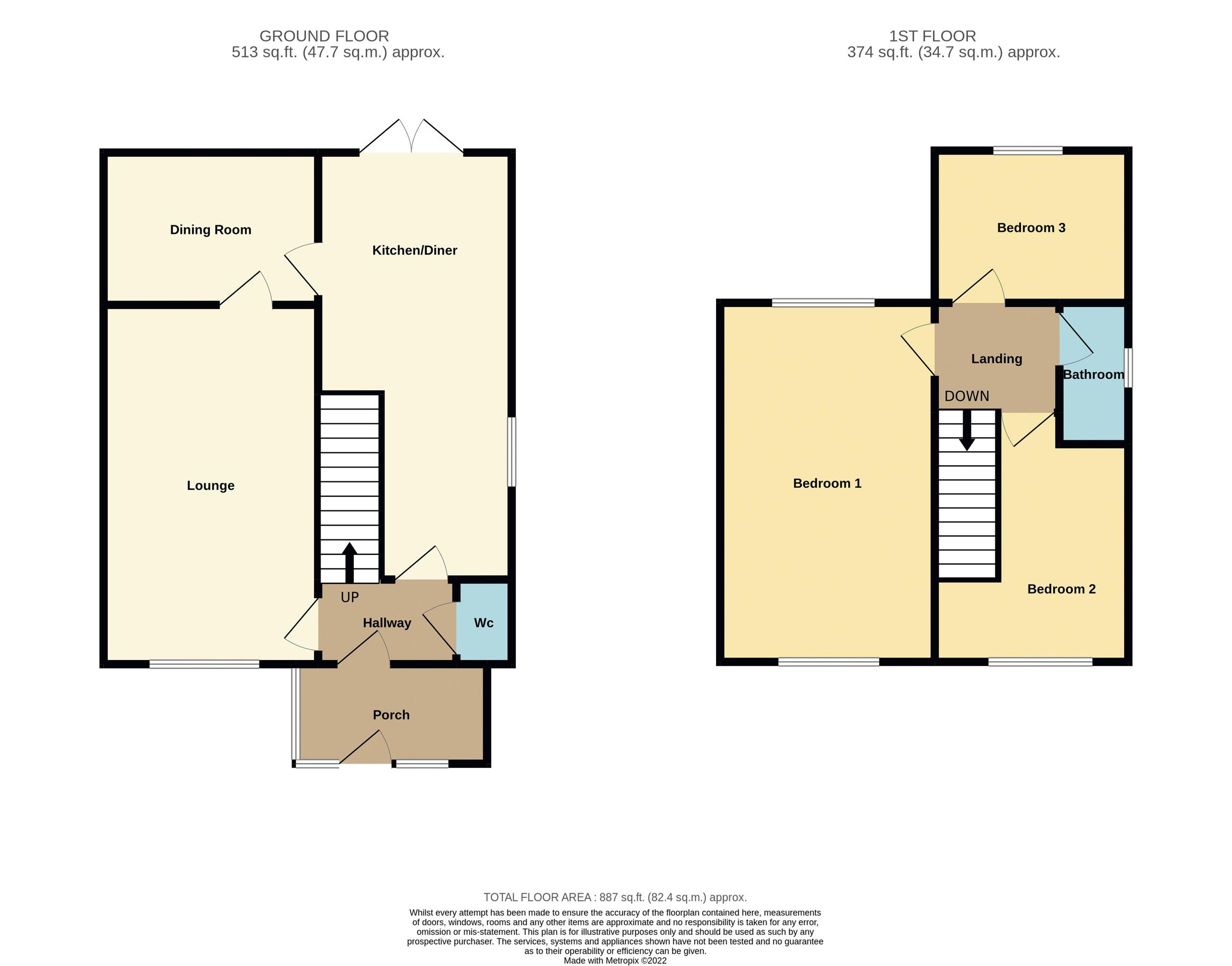 3 bed semidetached house for sale in Carr Avenue, Prestwich, Manchester M25 Zoopla