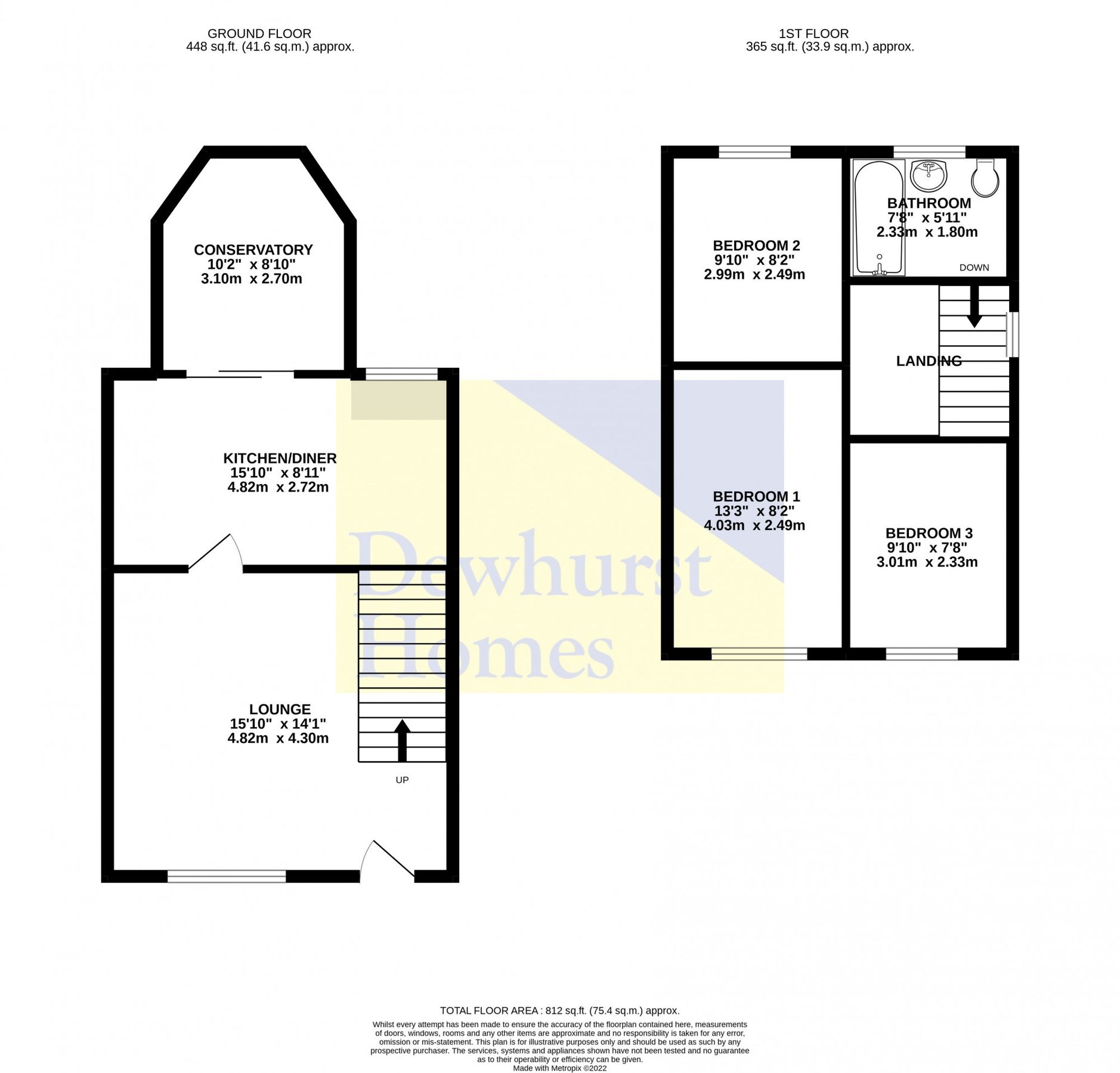 3 bed semidetached house for sale in Barnacre Close, Fulwood, Fulwood