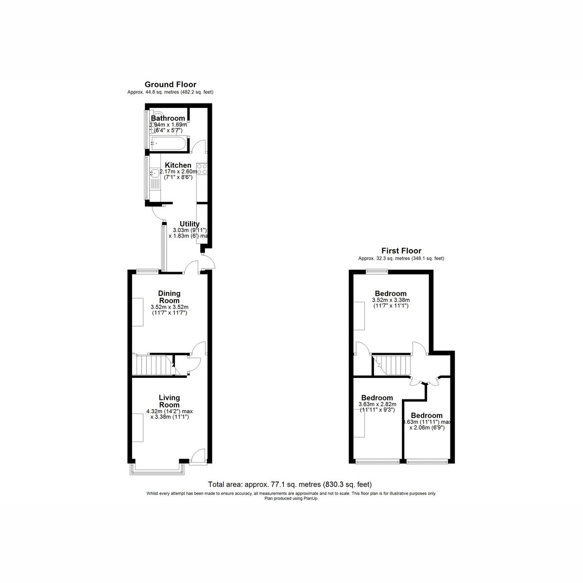 3 bed terraced house for sale in Dudley Road, Rowley Regis B65 Zoopla