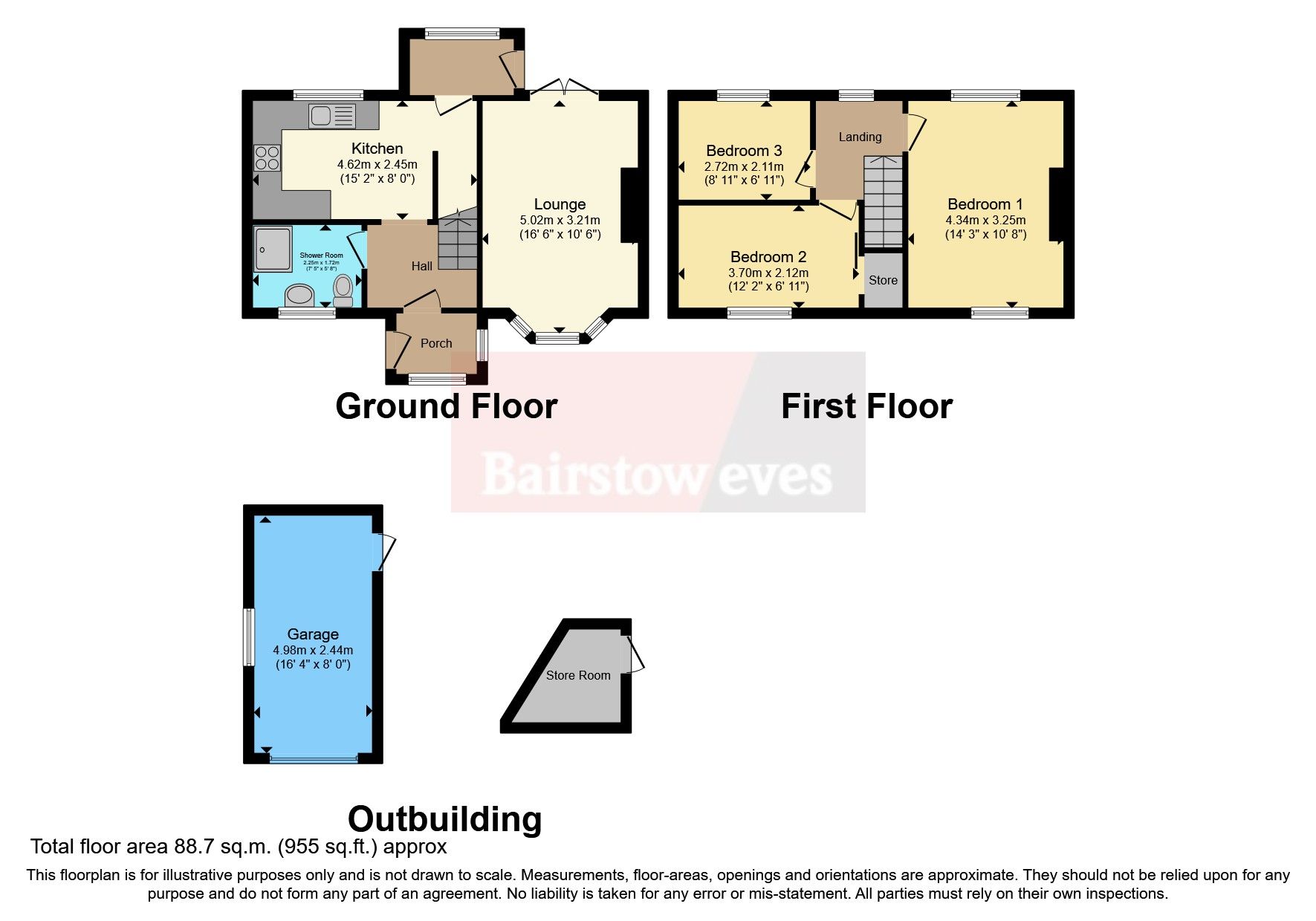3 bed semidetached house for sale in Park Avenue, Mansfield Woodhouse