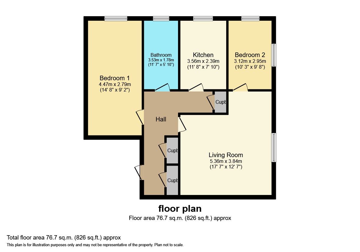 2 bed flat for sale in Epsom Road, Croydon CR0 Zoopla