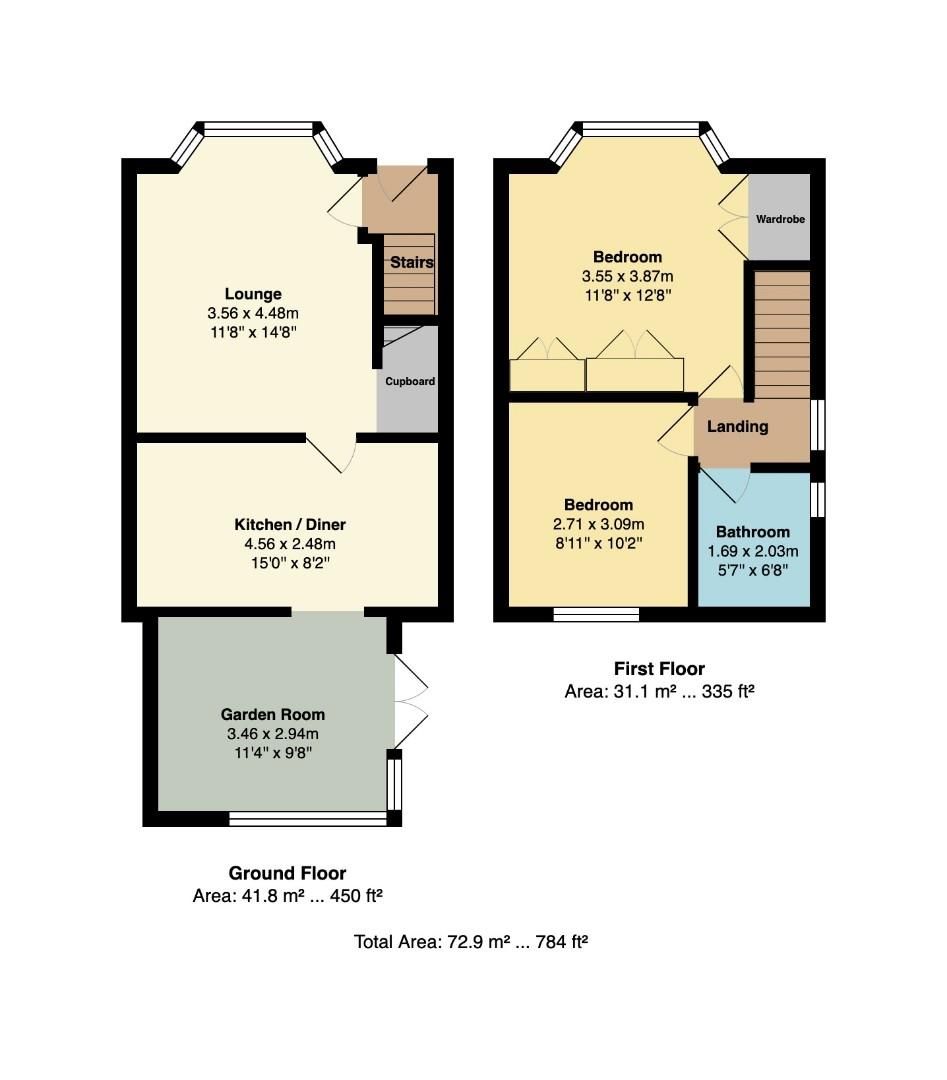 2 bed semidetached house for sale in Eastham Avenue, Bury BL9 Zoopla