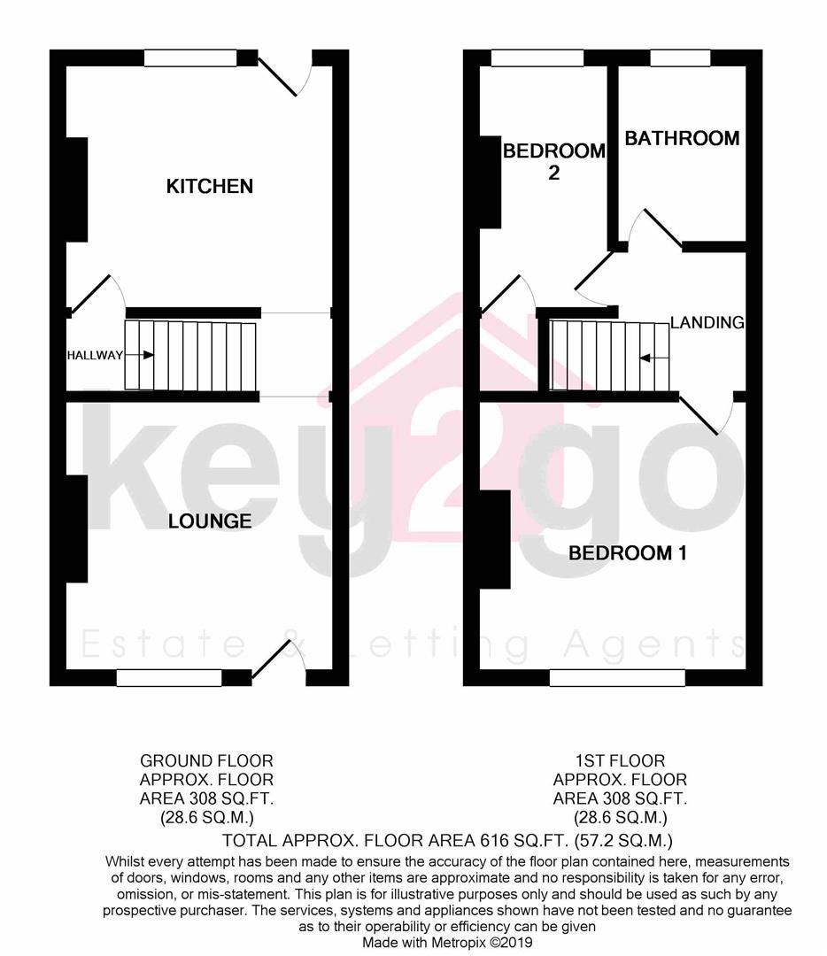 2 bed terraced house to rent in High Street, Swallownest S26 Zoopla