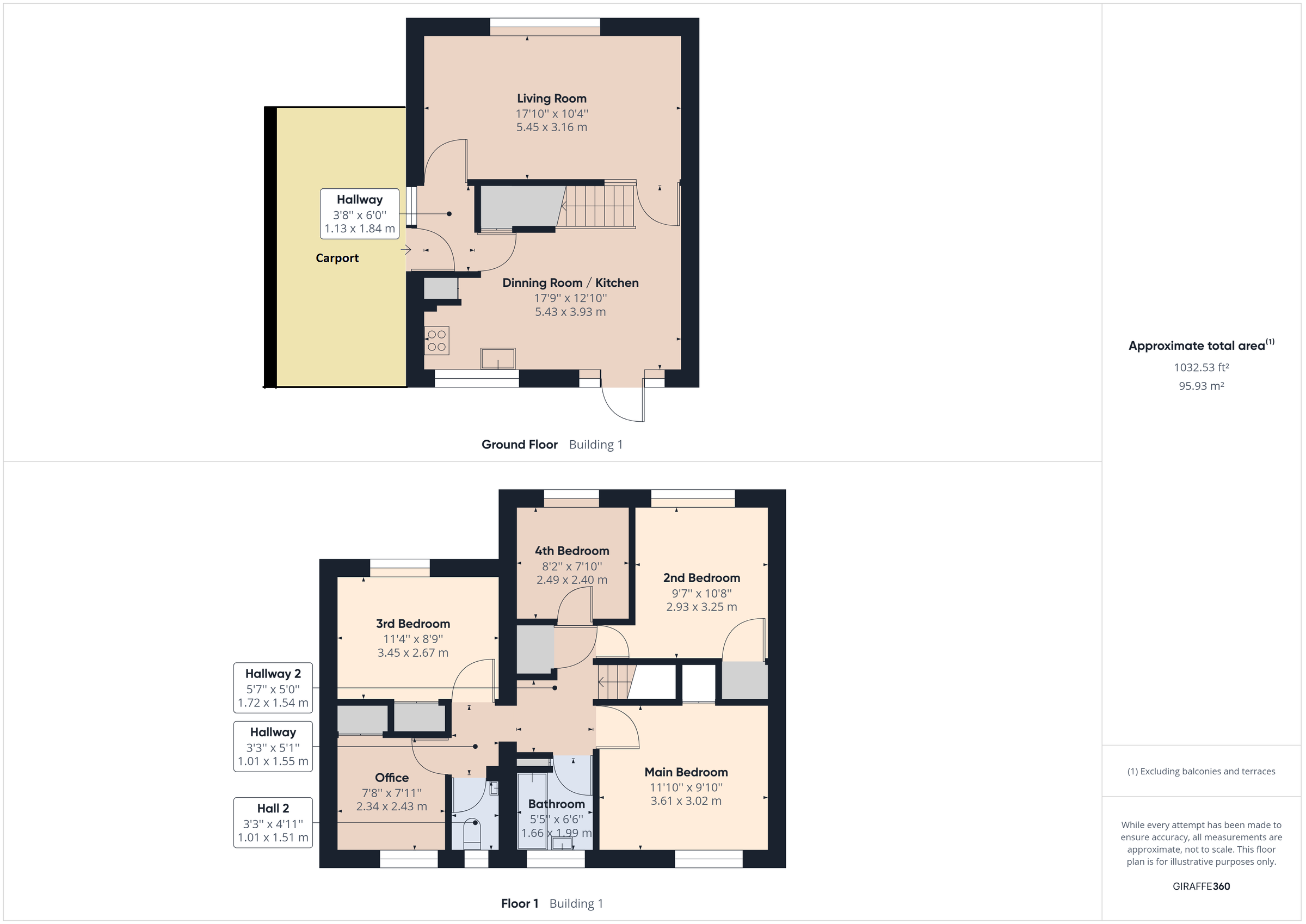 5 bed semidetached house for sale in Canada Way, Worcester, Worcestershire WR2 Zoopla