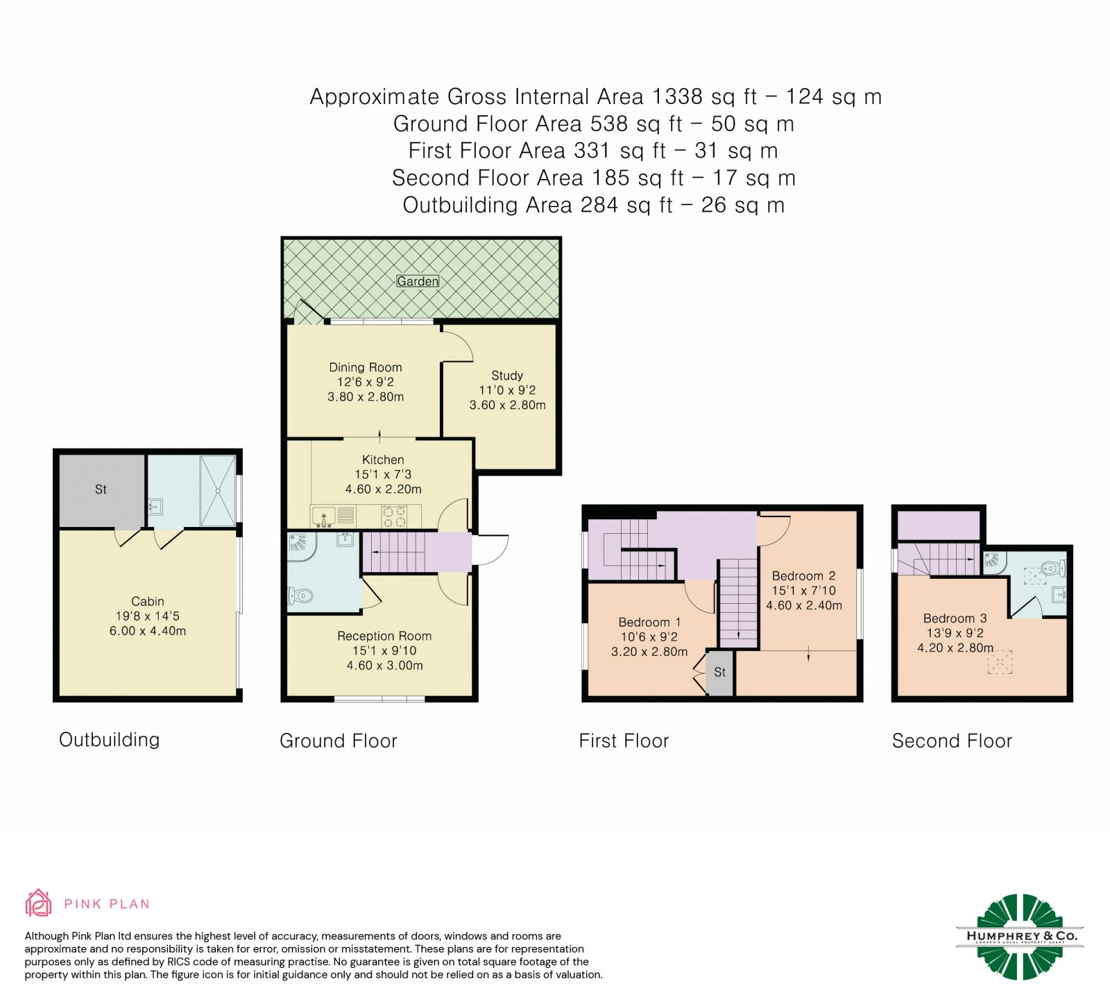 3 bed end terrace house for sale in Manchester Road, London E14 Zoopla