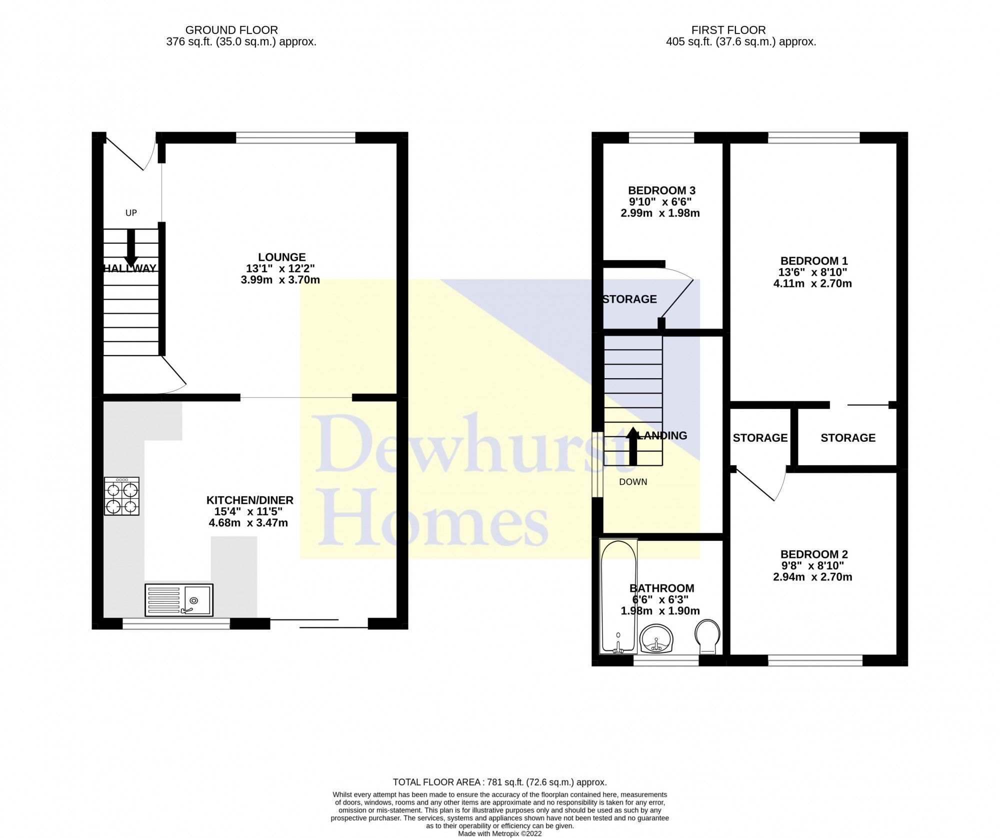 3 bed semidetached house for sale in Whitby Avenue, Preston PR2 Zoopla