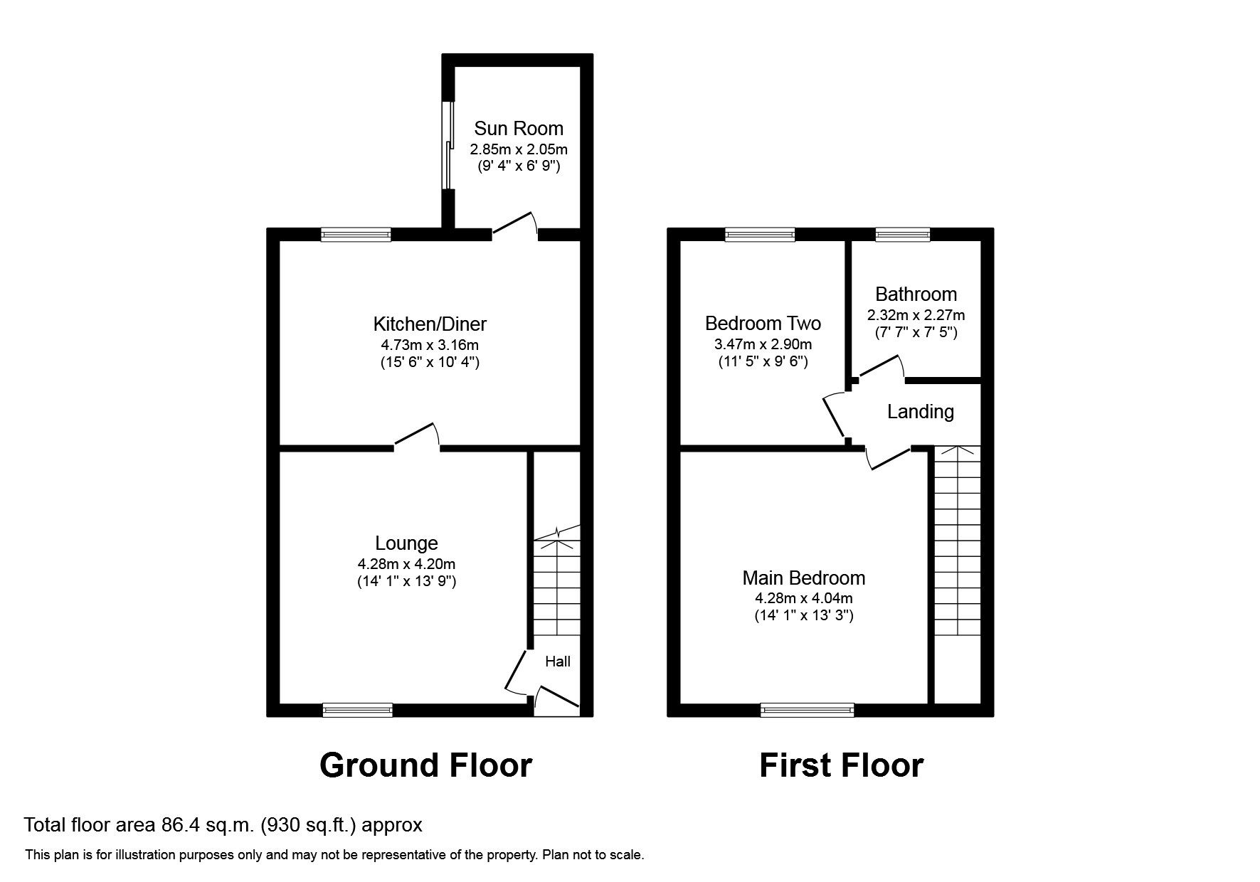 2 bed terraced house for sale in Theresa Street, BlaydonOnTyne NE21