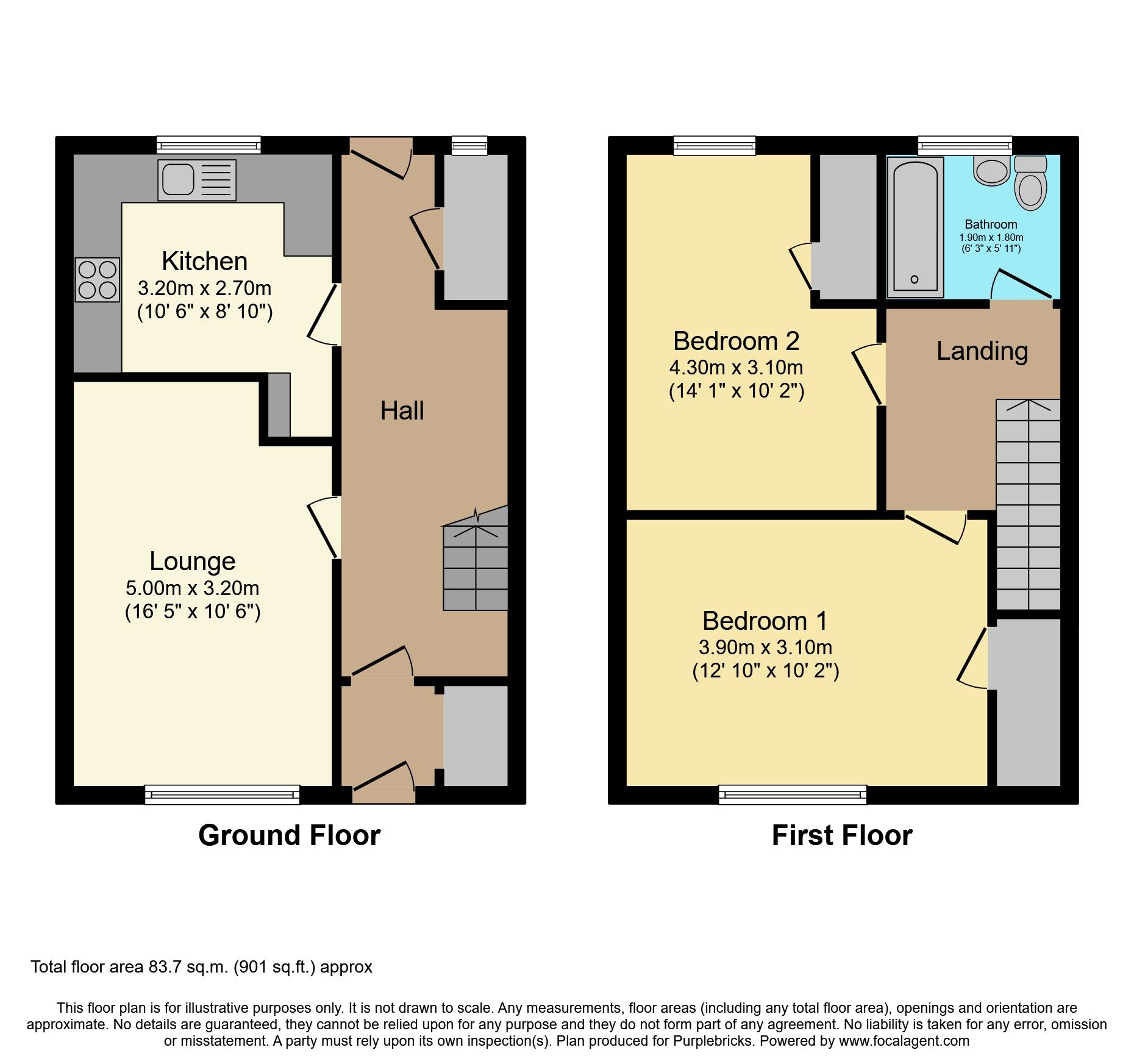 2 bed end terrace house for sale in Argyle Court, Tain IV19 Zoopla