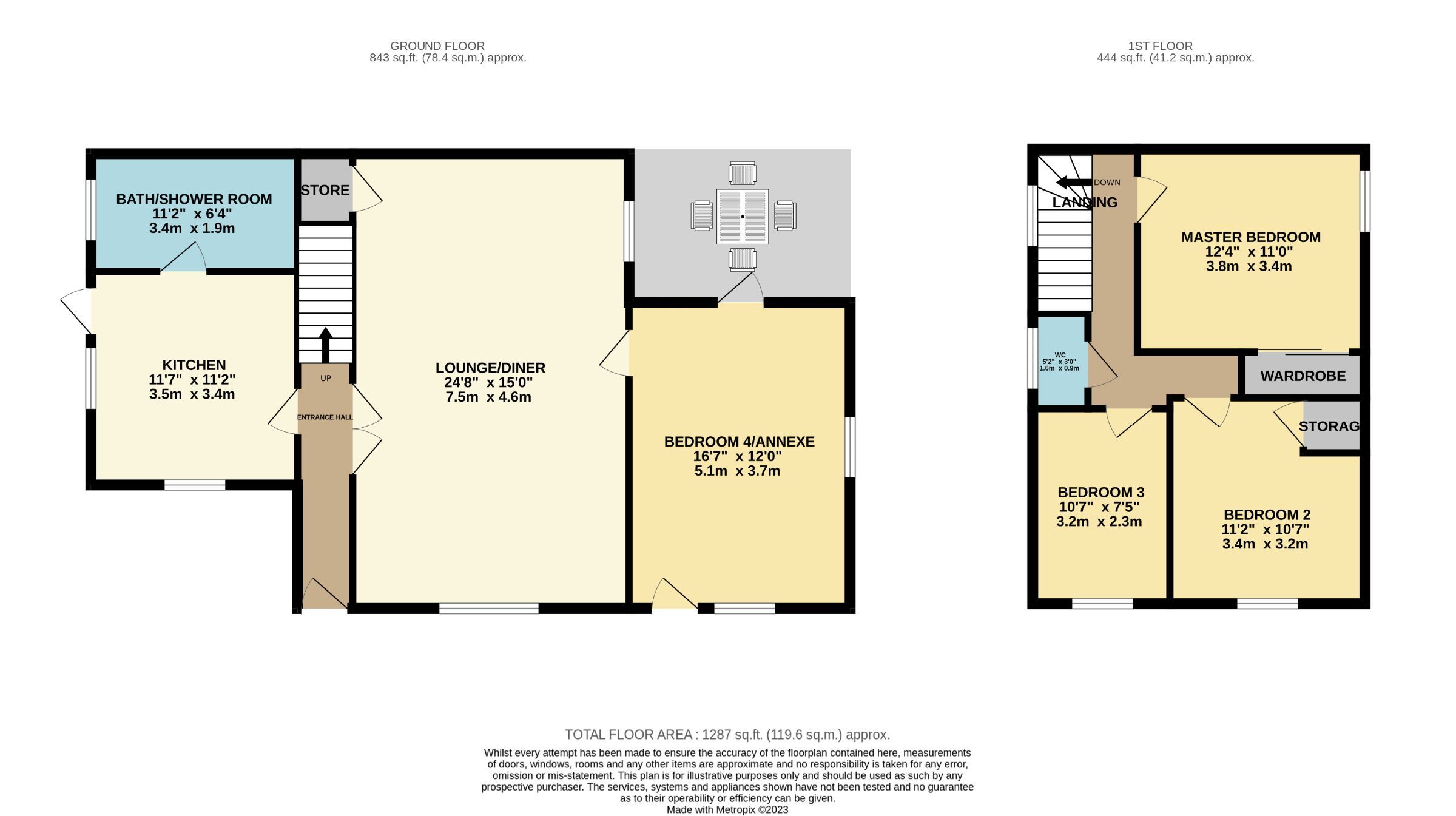 4 bed detached house for sale in Beaufort Road, Sirhowy, Tredegar NP22