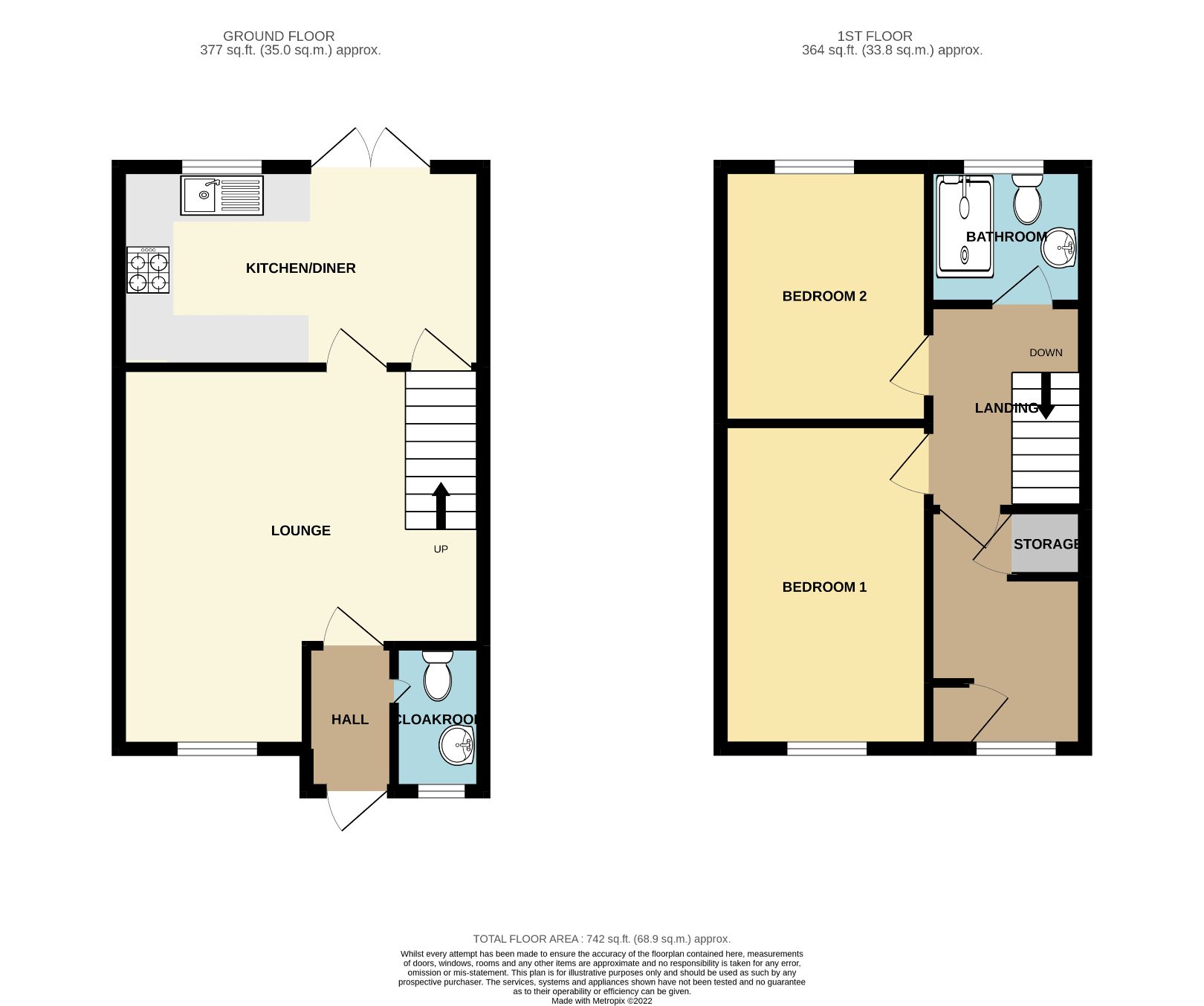 3 bed semidetached house for sale in Ynys Y Wern, Cwmavon, Port Talbot