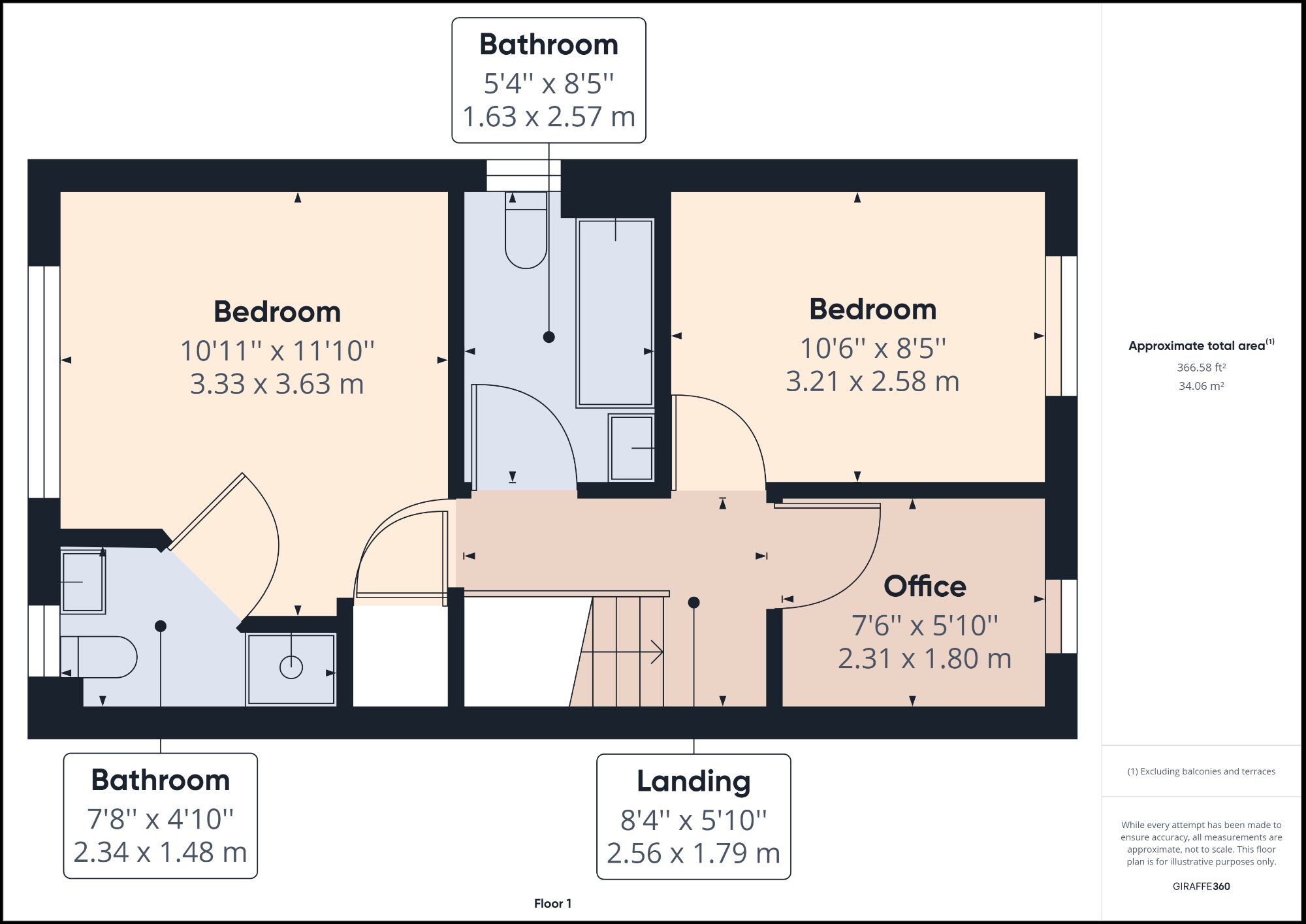 3 bed end terrace house for sale in Central Avenue, Speke, Liverpool ...