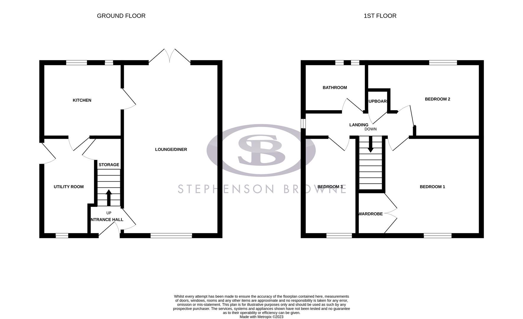 3 bed semidetached house for sale in Pear Tree Lane, NewcastleUnderLyme ST5 Zoopla