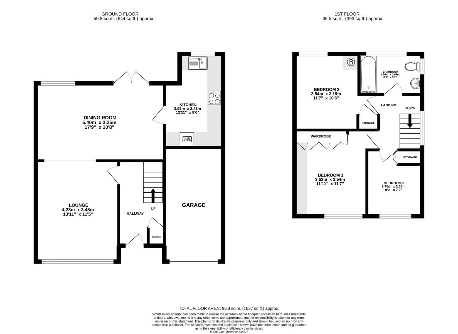 3 bed semidetached house for sale in Fairways Drive, Burnley BB11 Zoopla