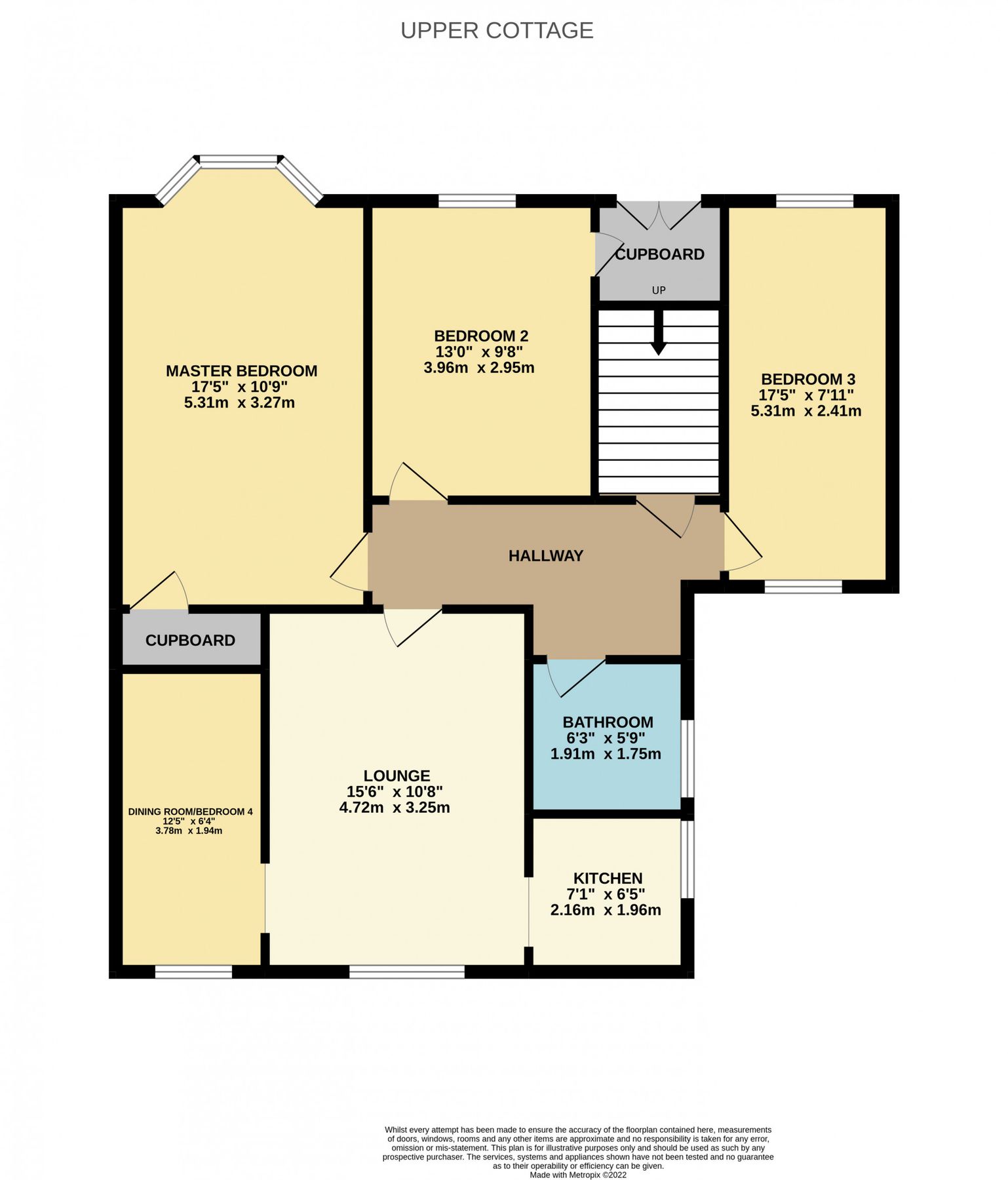 4 bed flat for sale in Tweedsmuir Road, Hillington, Glasgow G52 Zoopla
