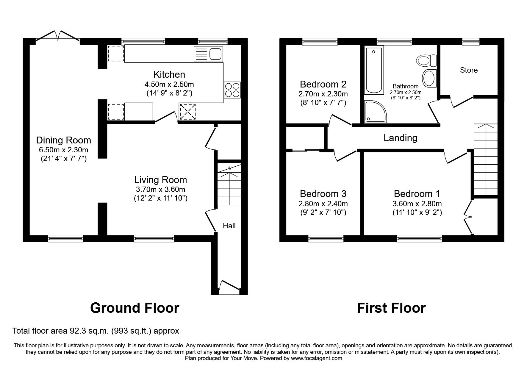3 bed semidetached house for sale in Moidart Drive, Glenrothes, Fife