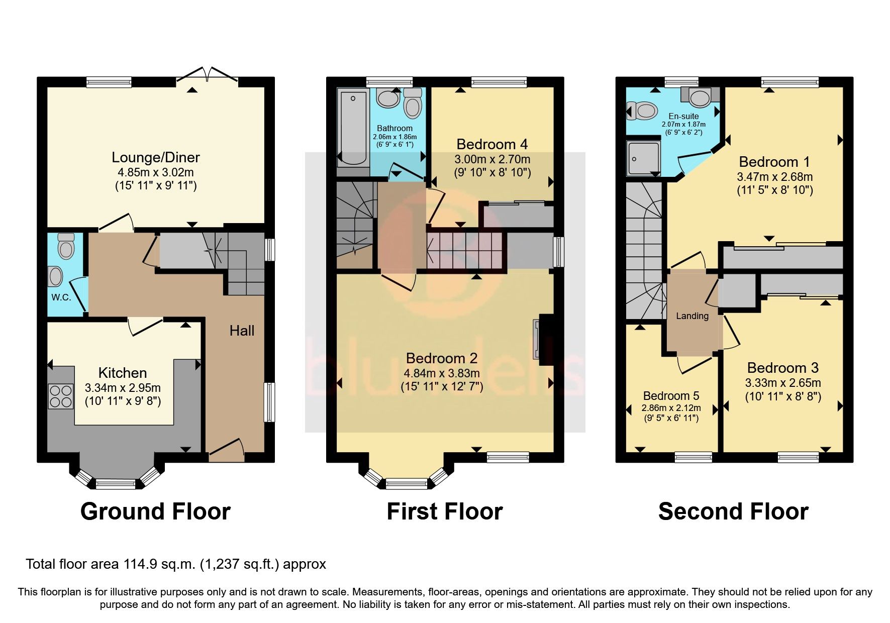 4 bed semidetached house for sale in Psalter Lane, Sheffield, South