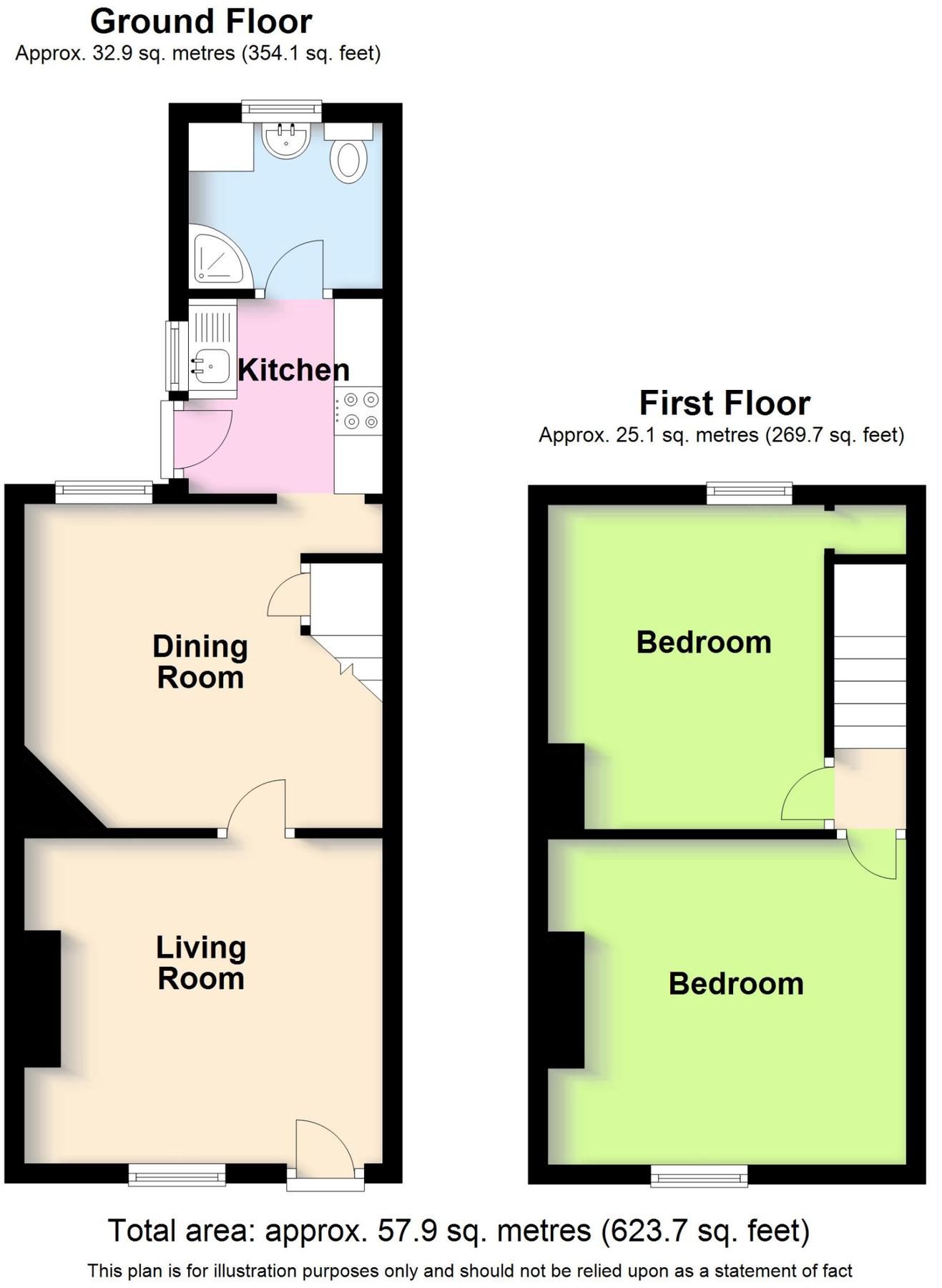 2 bed terraced house for sale in High Street, Hillmorton, Rugby CV21 Zoopla