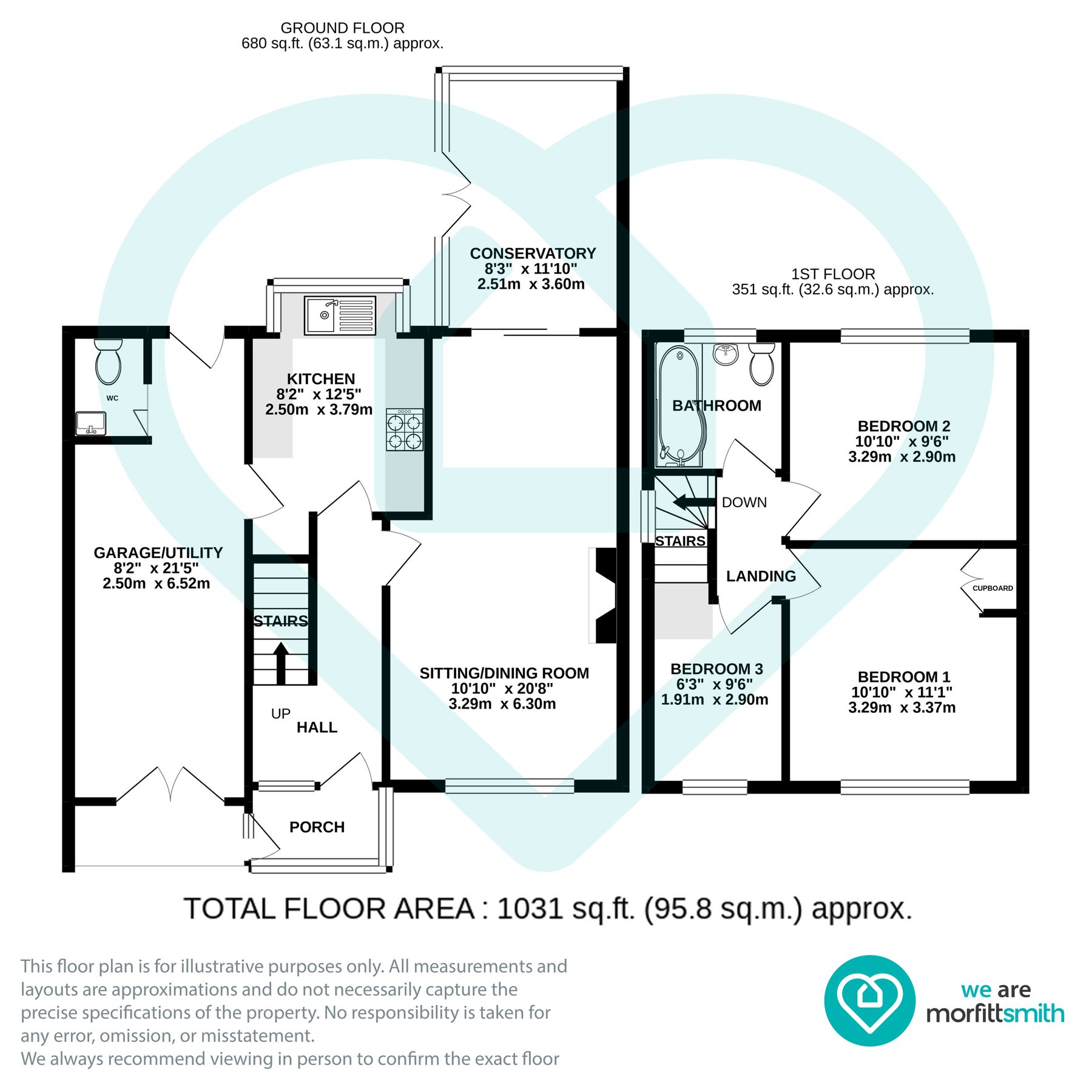 3 bed semidetached house to rent in Ashurst Drive, Stannington S6 Zoopla