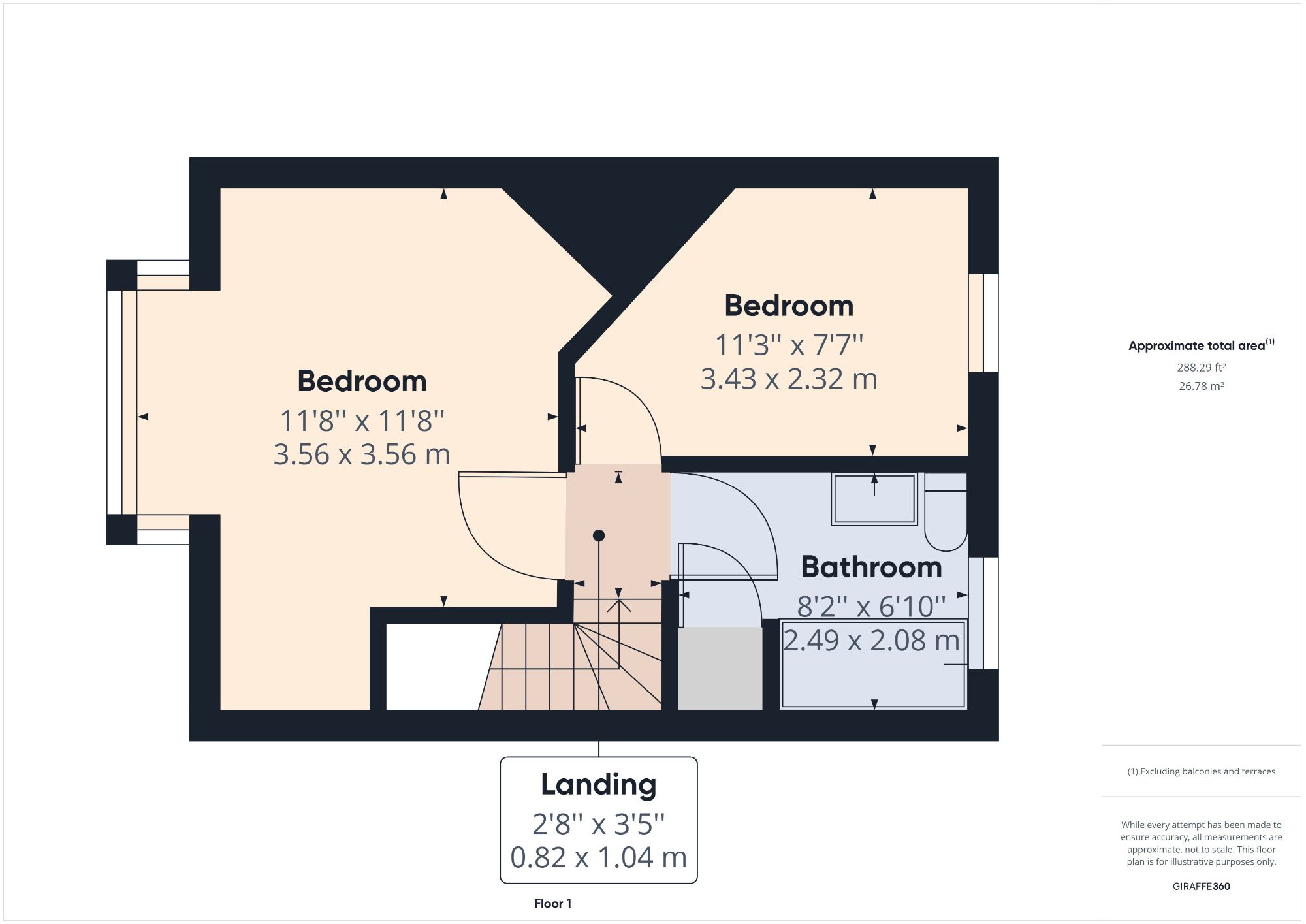 2 bed terraced house for sale in Birdwell Road, Sheffield S4 Zoopla