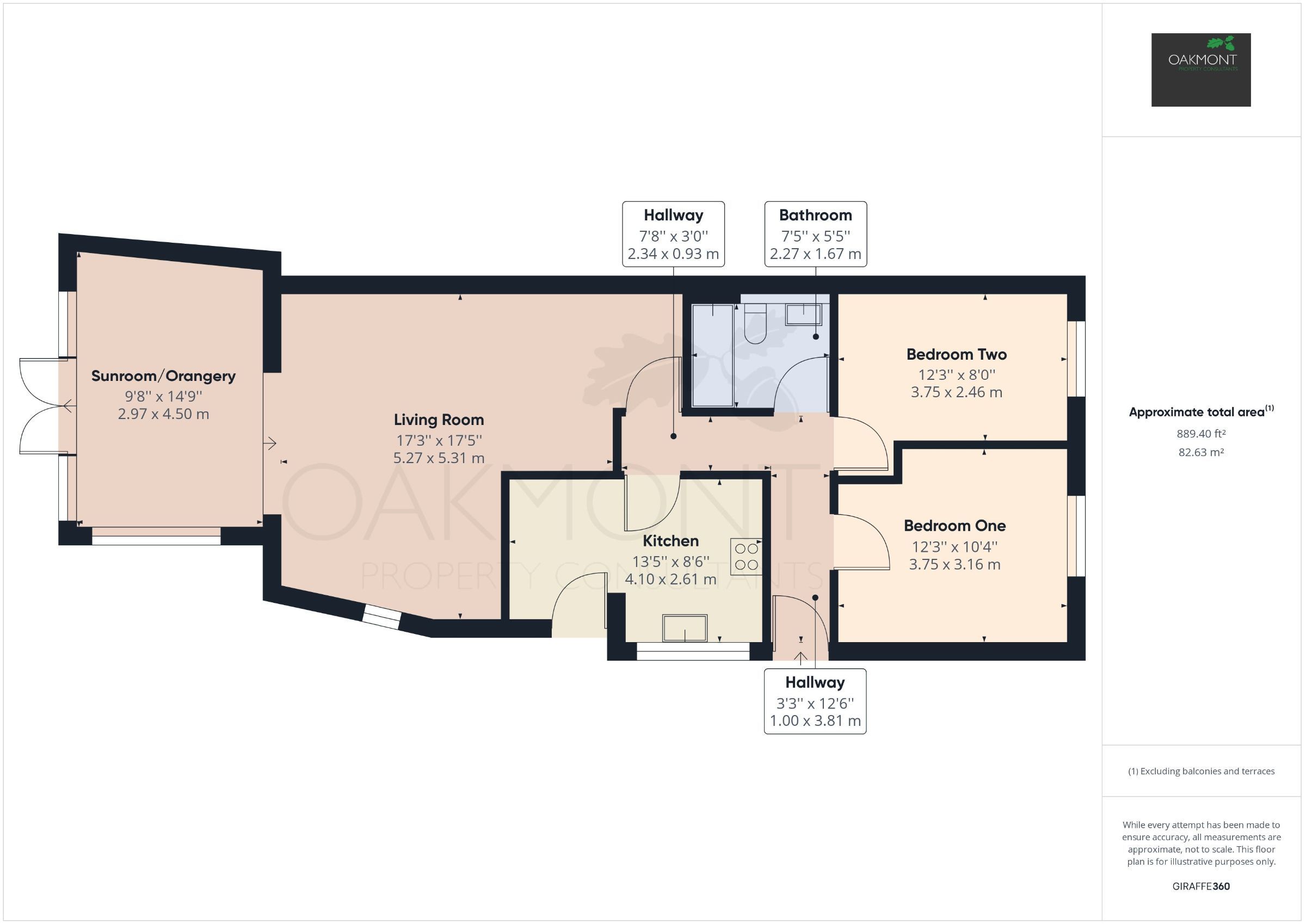 2 bed bungalow for sale in Hazelmere Gardens, Hornchurch RM11 Zoopla