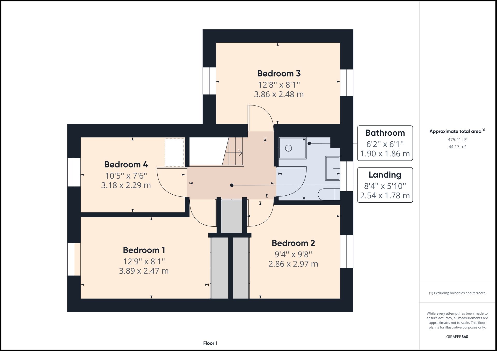 4 bed detached house for sale in Barmouth Avenue, Gourock PA19 Zoopla