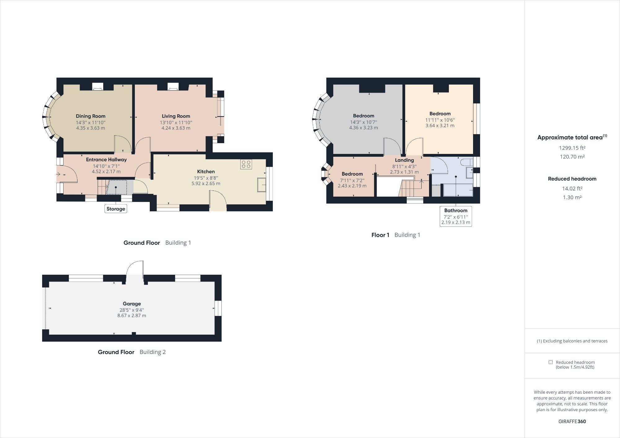 3 bed semidetached house for sale in Cronton Lane, Widnes WA8 Zoopla