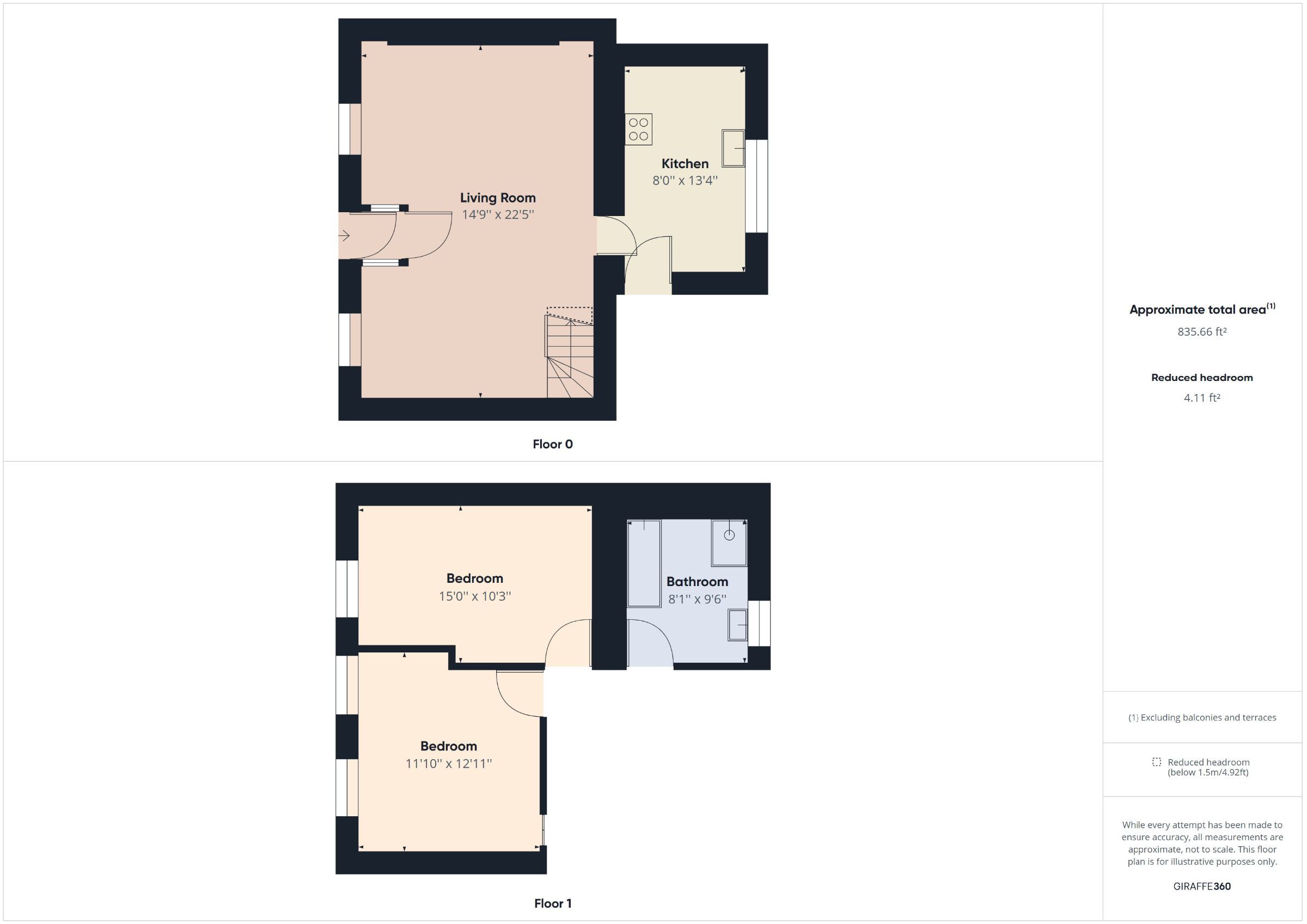 2 bed terraced house for sale in Commercial Street, Abergwynfi, Port