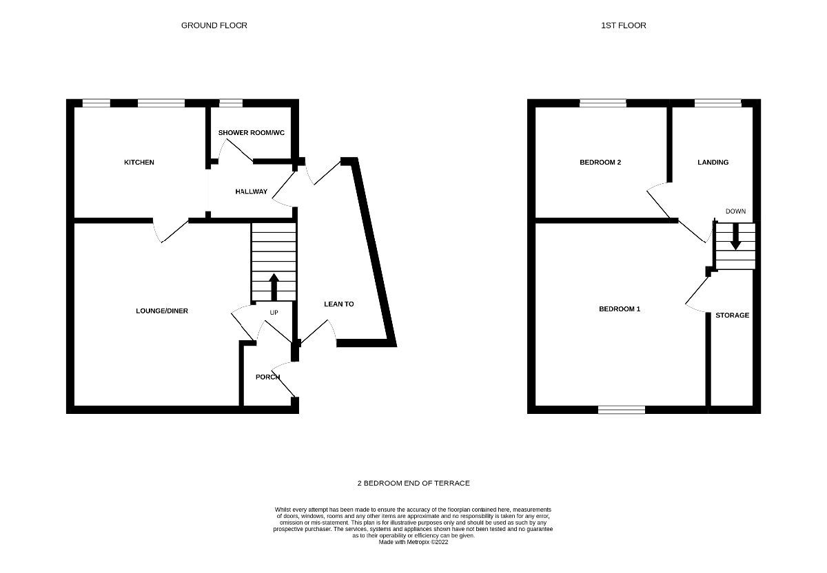 2 bed semidetached house for sale in Eastern Avenue North, Kingsthorpe