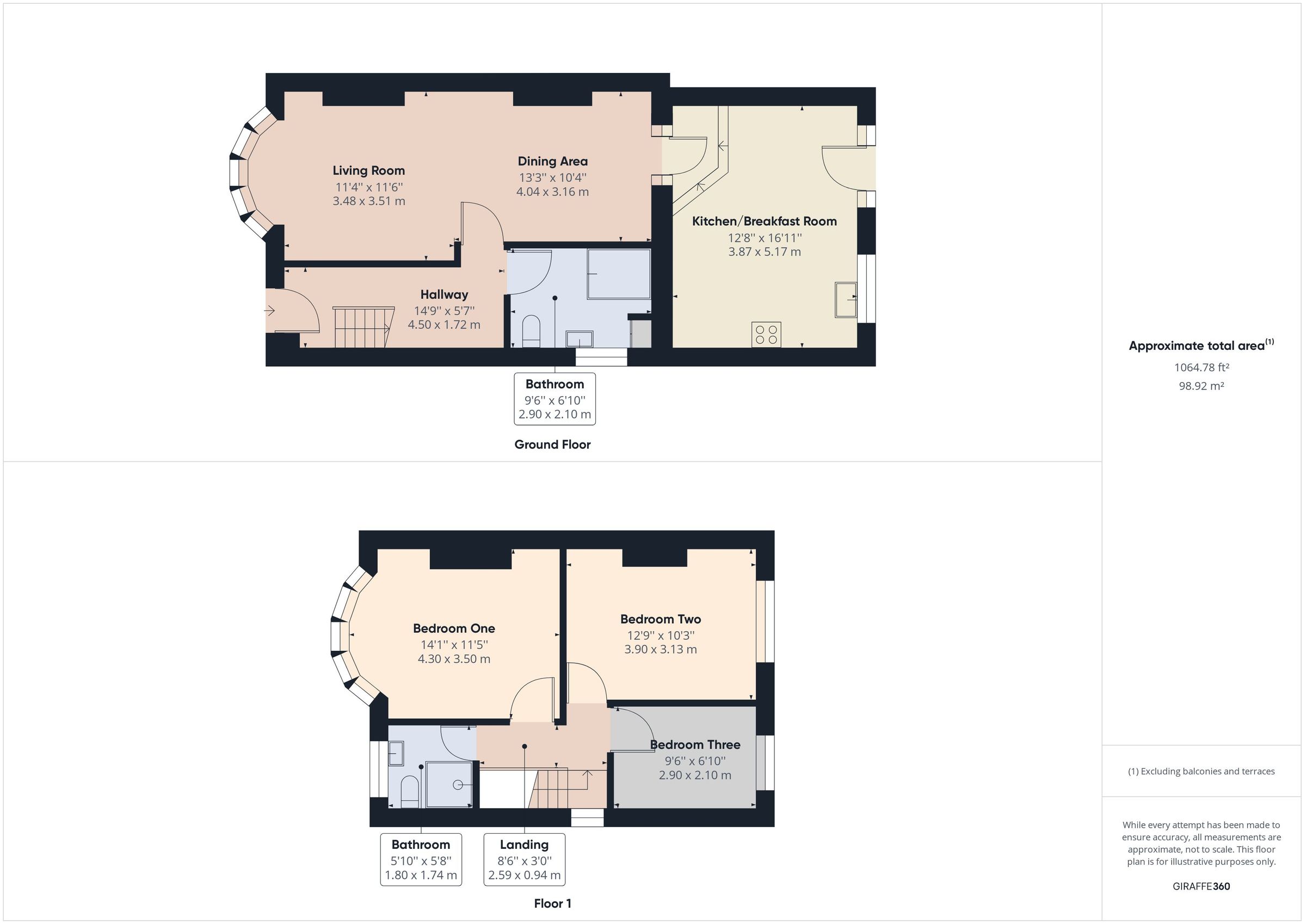 3 bed semidetached house for sale in Cotteswold Road, Gloucester