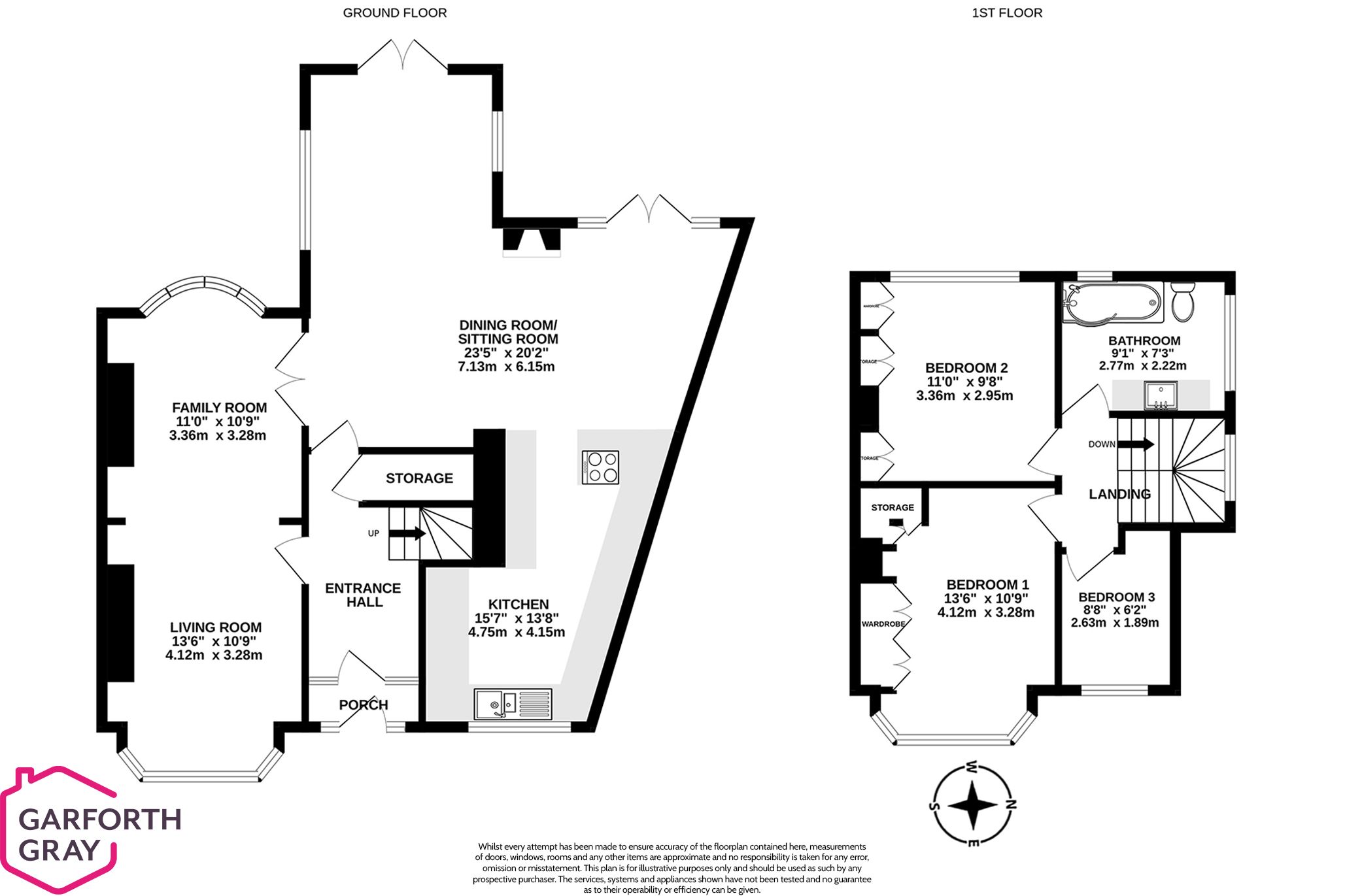 3 bed semidetached house for sale in Greeba, 6 Malew Road, Castletown