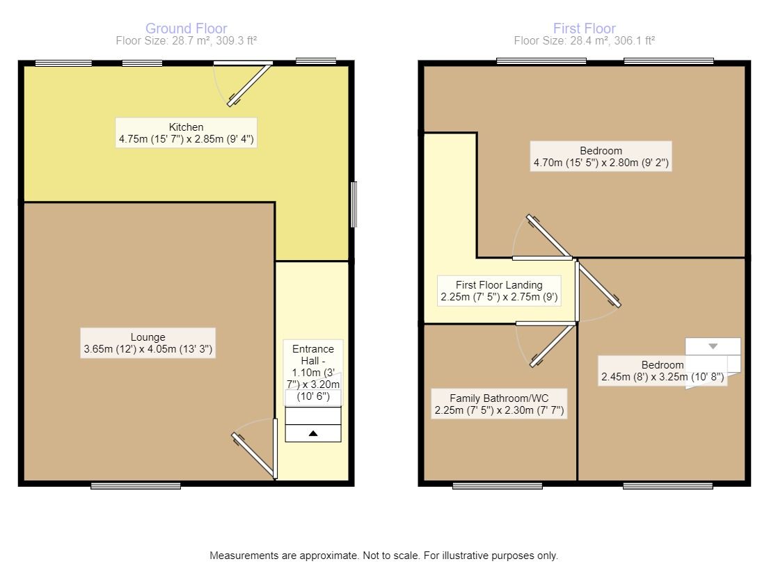 2 bed semidetached house for sale in Penkridge Grove, Birmingham, West
