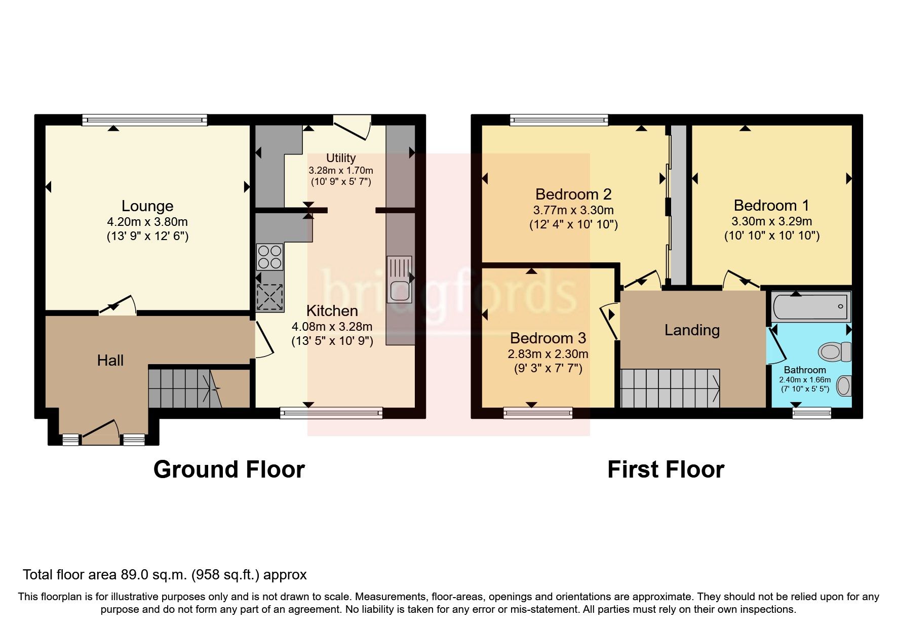 3 bed semidetached house for sale in Norris Road, Sale, Greater Manchester M33 Zoopla