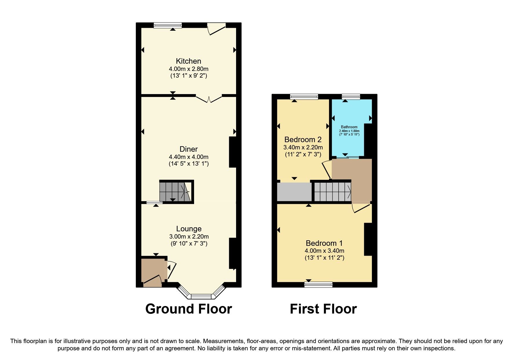 2 bed terraced house for sale in Glenmore Avenue, Plymouth, Devon PL2